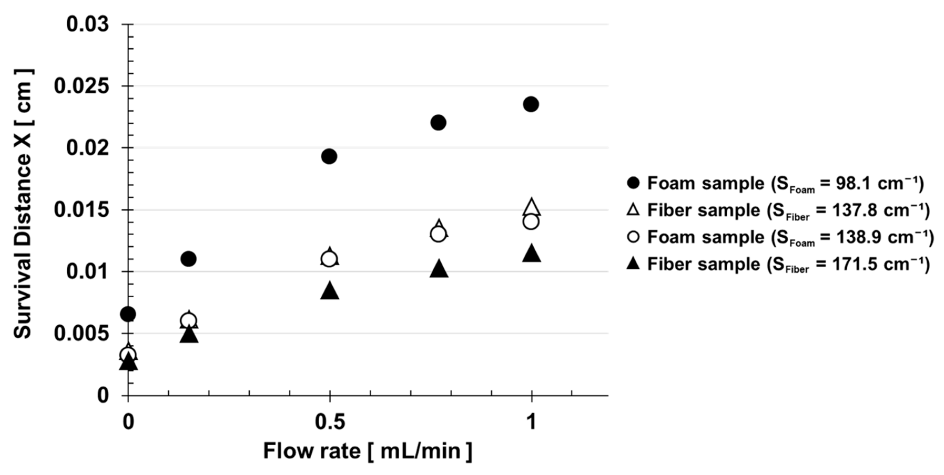 Applsci 09 02381 g003 Applsci 09 02381 g003