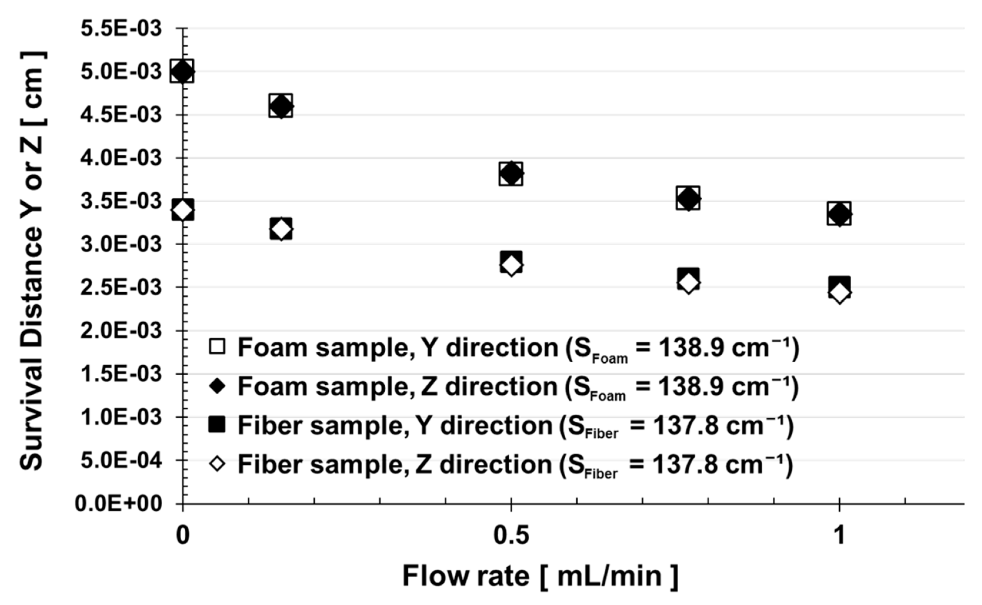Applsci 09 02381 g004 Applsci 09 02381 g004
