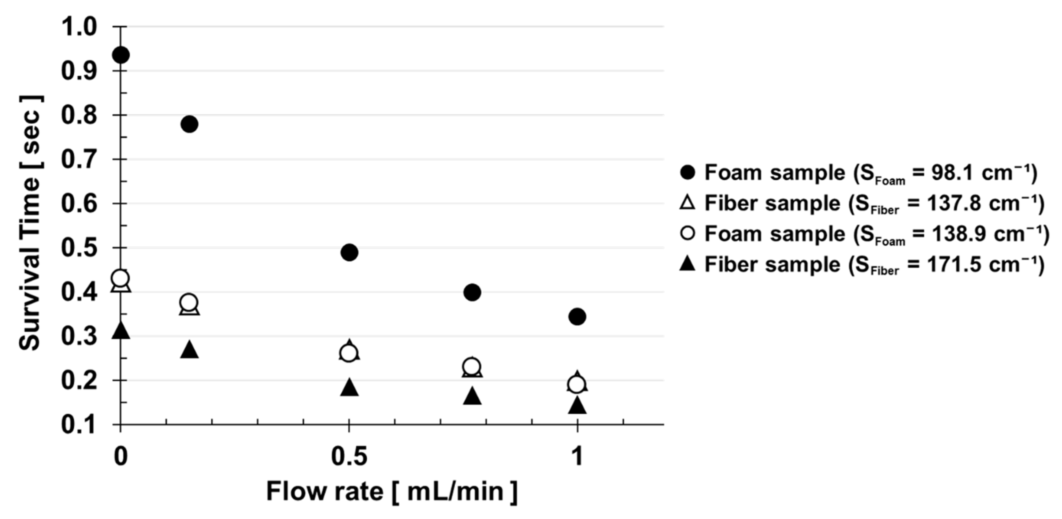 Applsci 09 02381 g005 Applsci 09 02381 g005