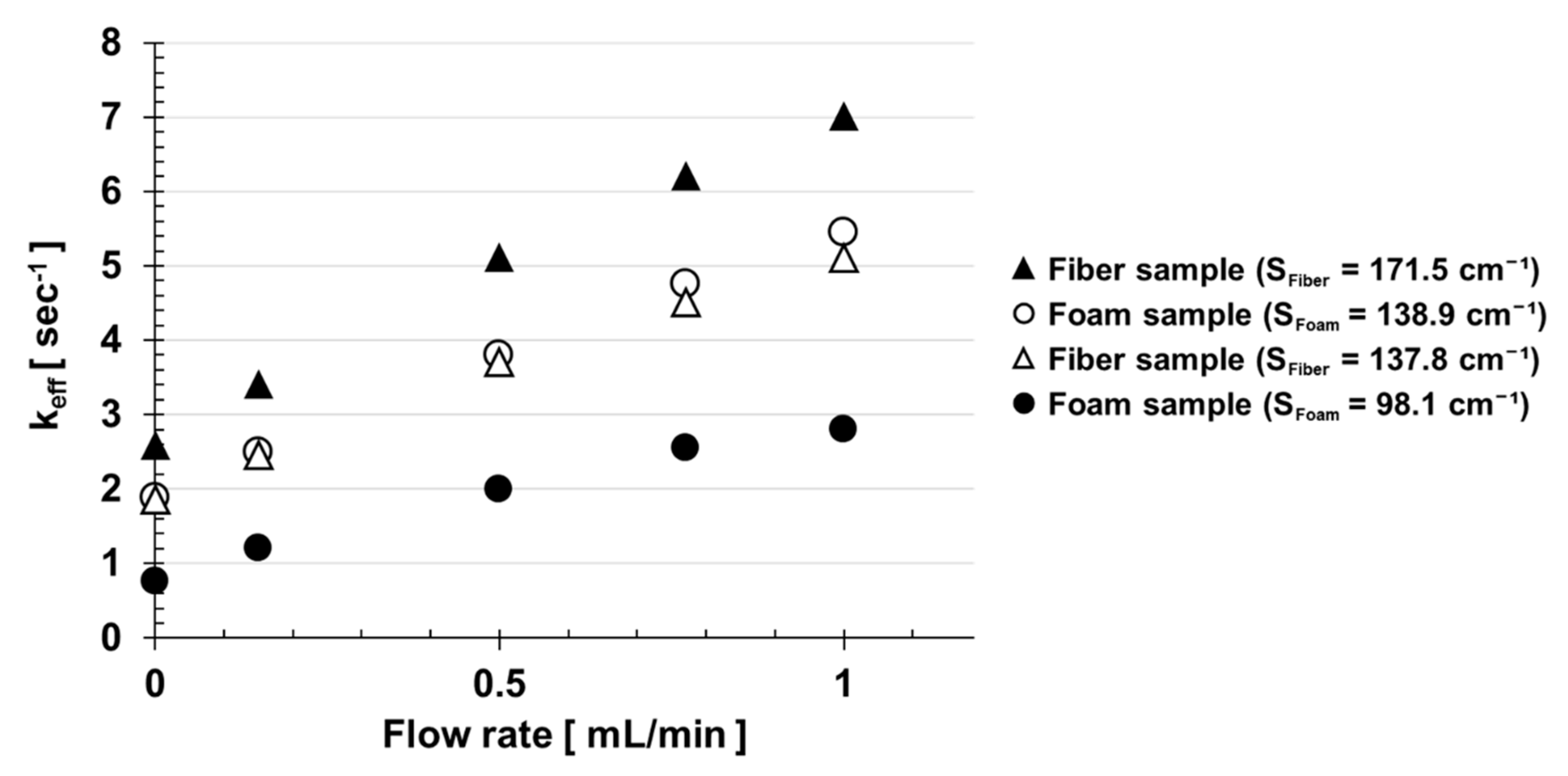 Applsci 09 02381 g006 Applsci 09 02381 g006