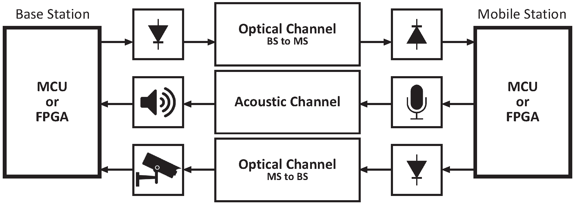 Applsci 09 02382 g002