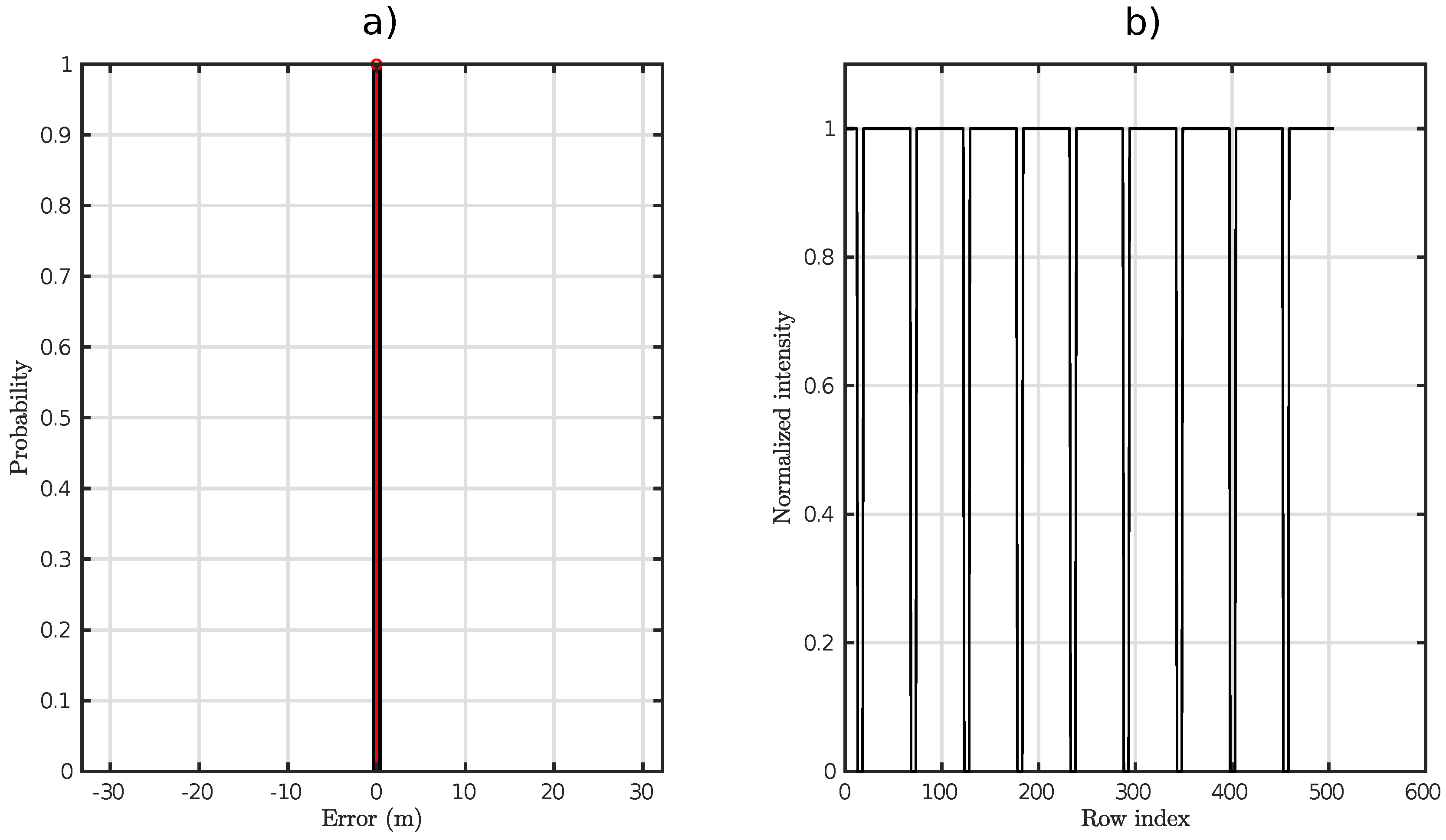 Applsci 09 02382 g009