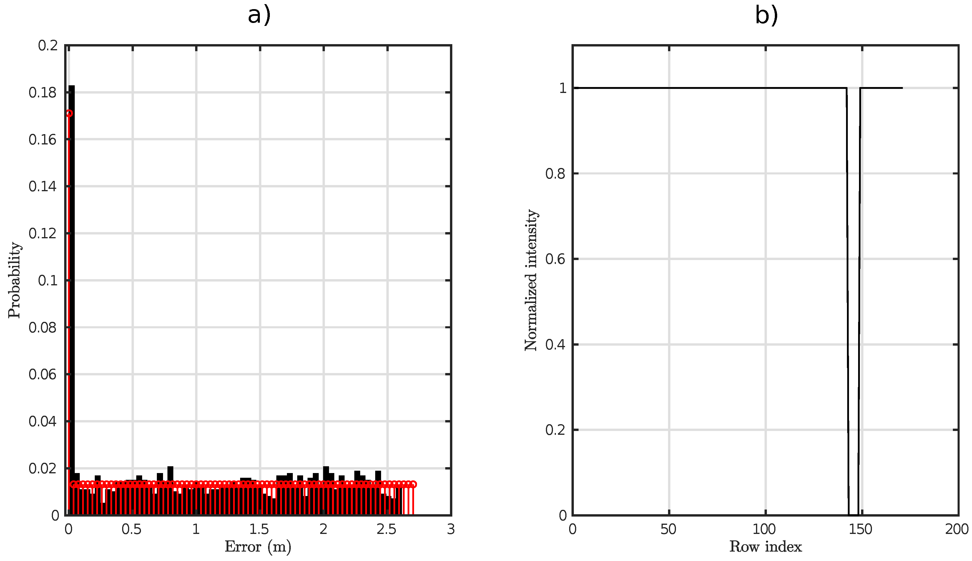 Applsci 09 02382 g010