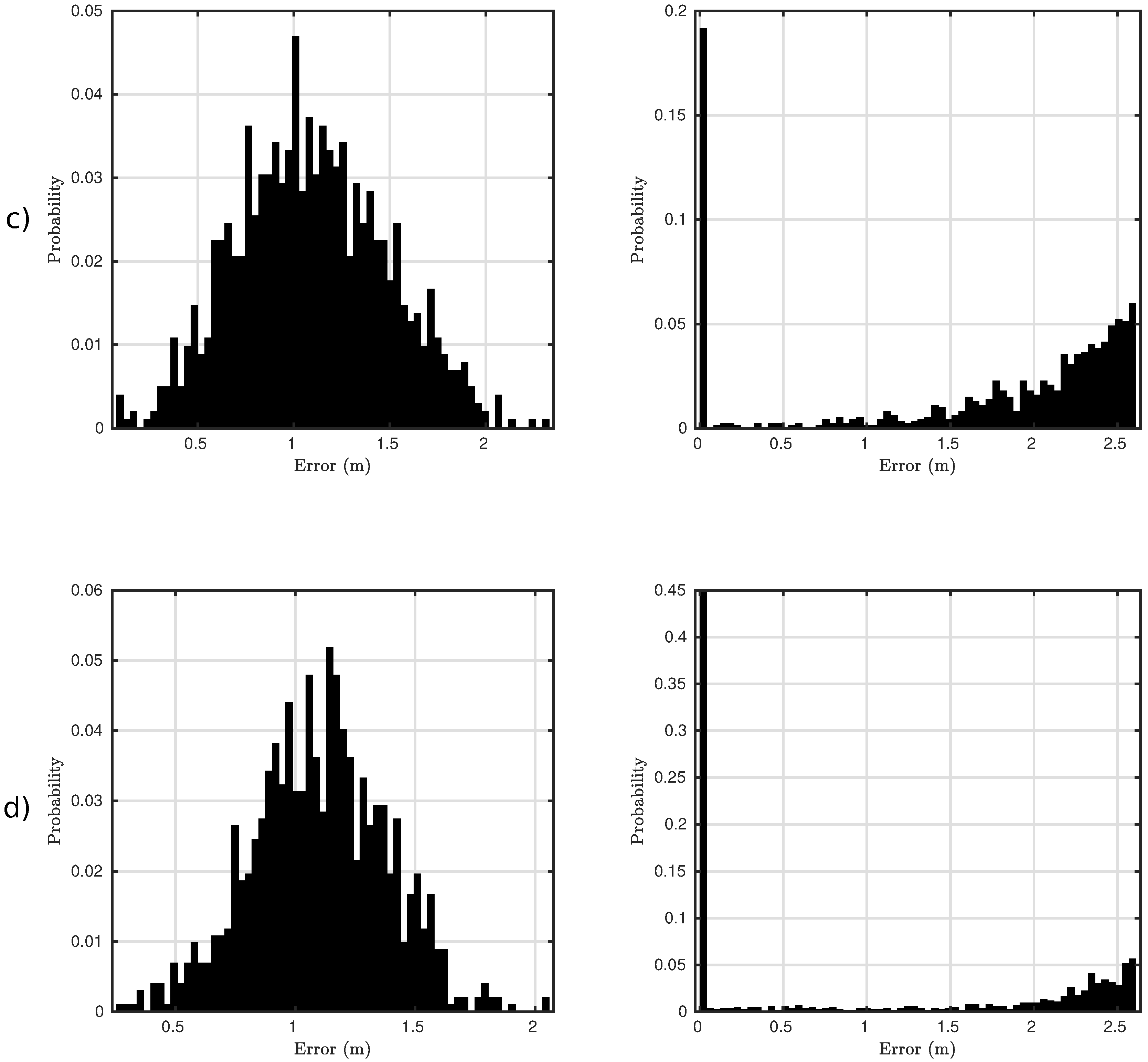 Applsci 09 02382 g011b