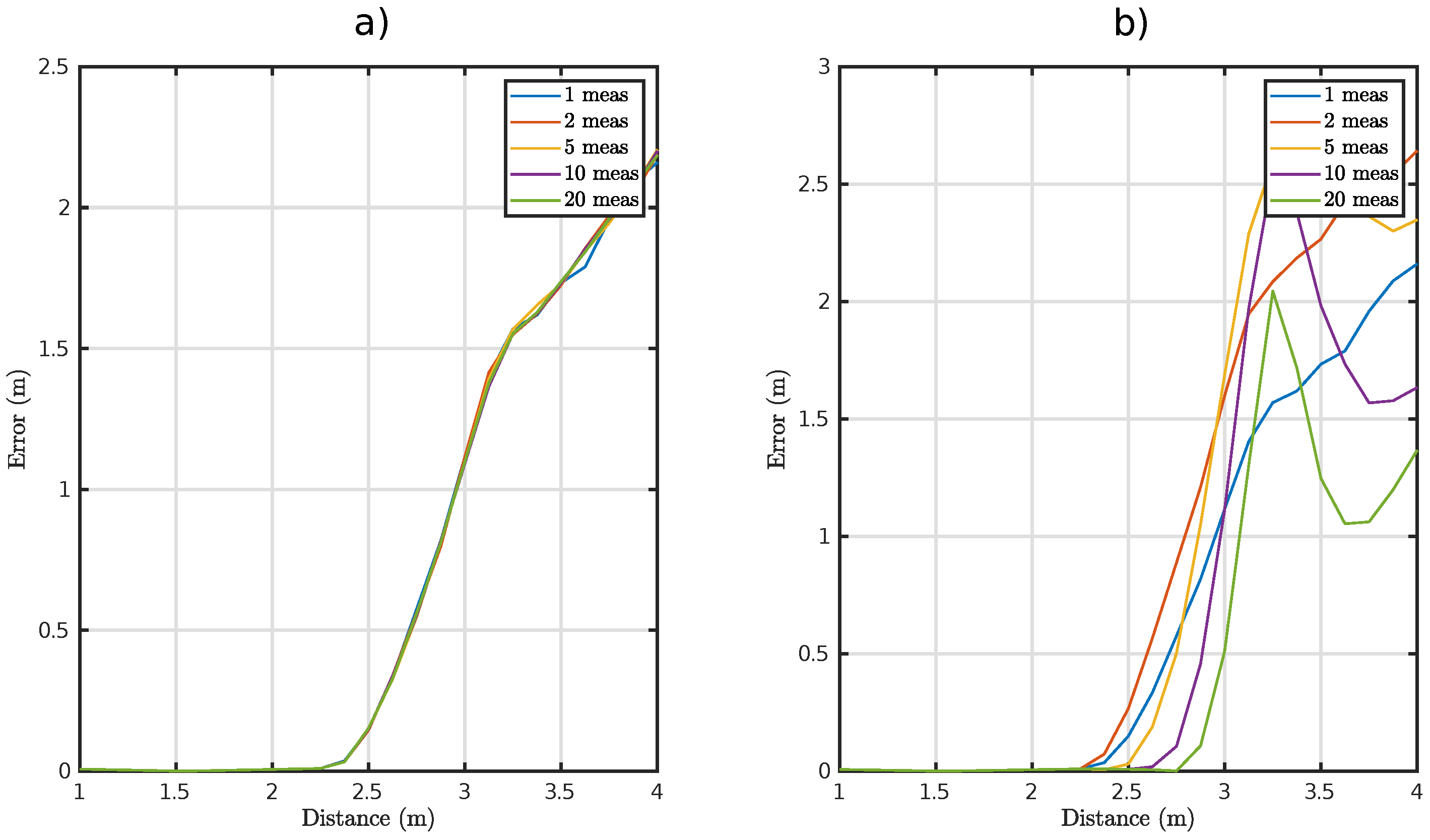 Applsci 09 02382 g012