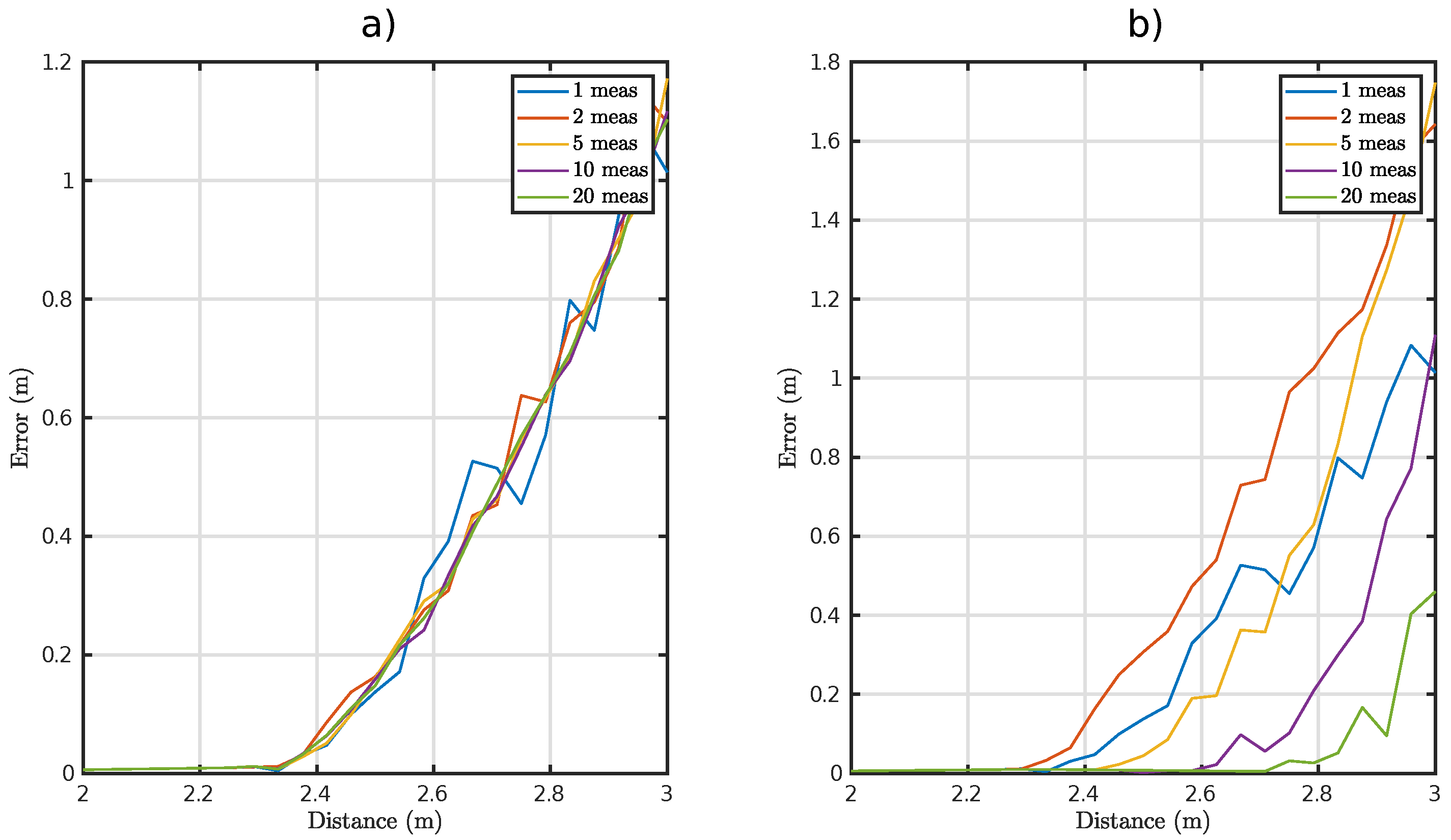 Applsci 09 02382 g013
