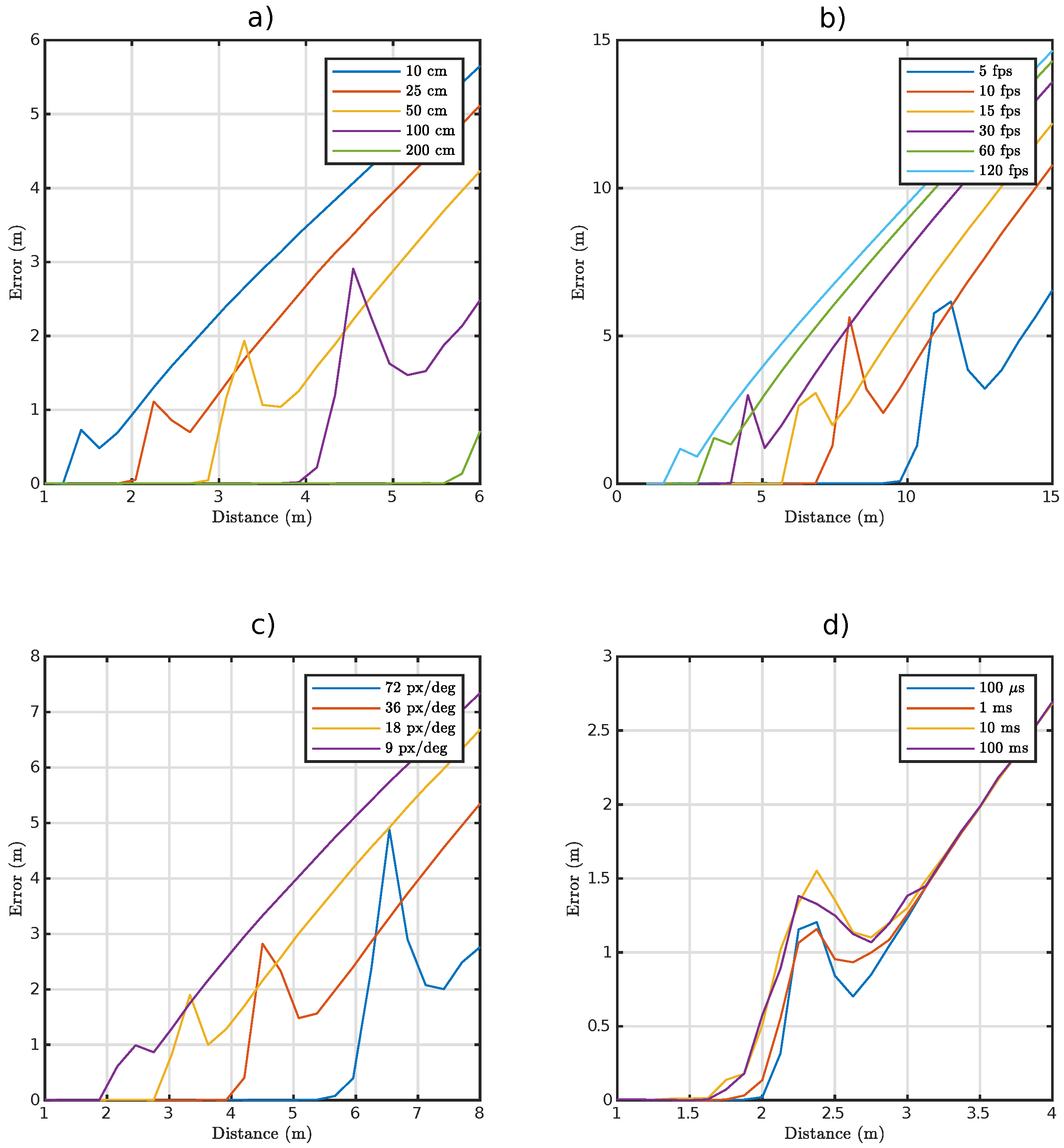 Applsci 09 02382 g014