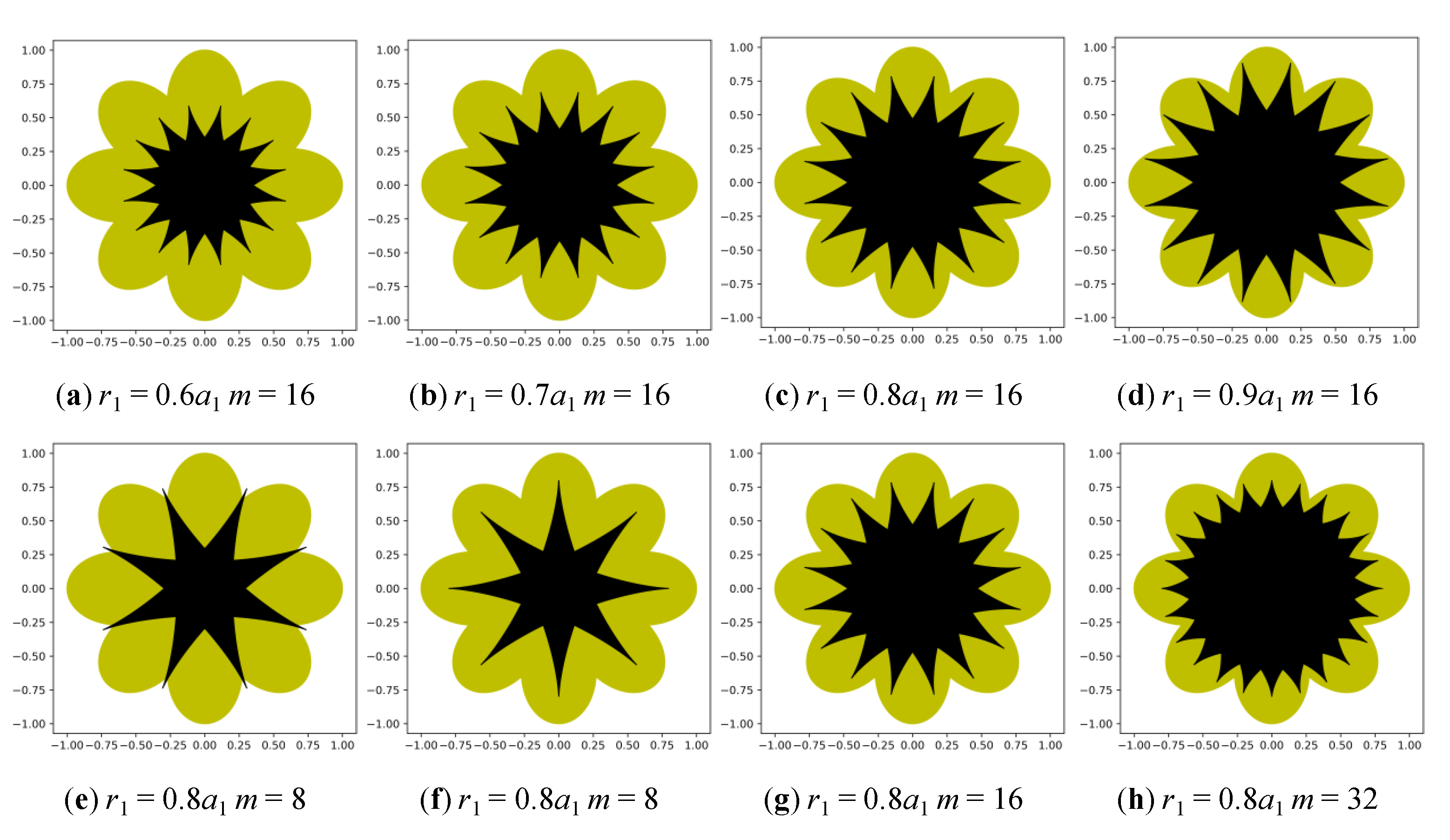 Applsci 09 02383 g006 Applsci 09 02383 g006