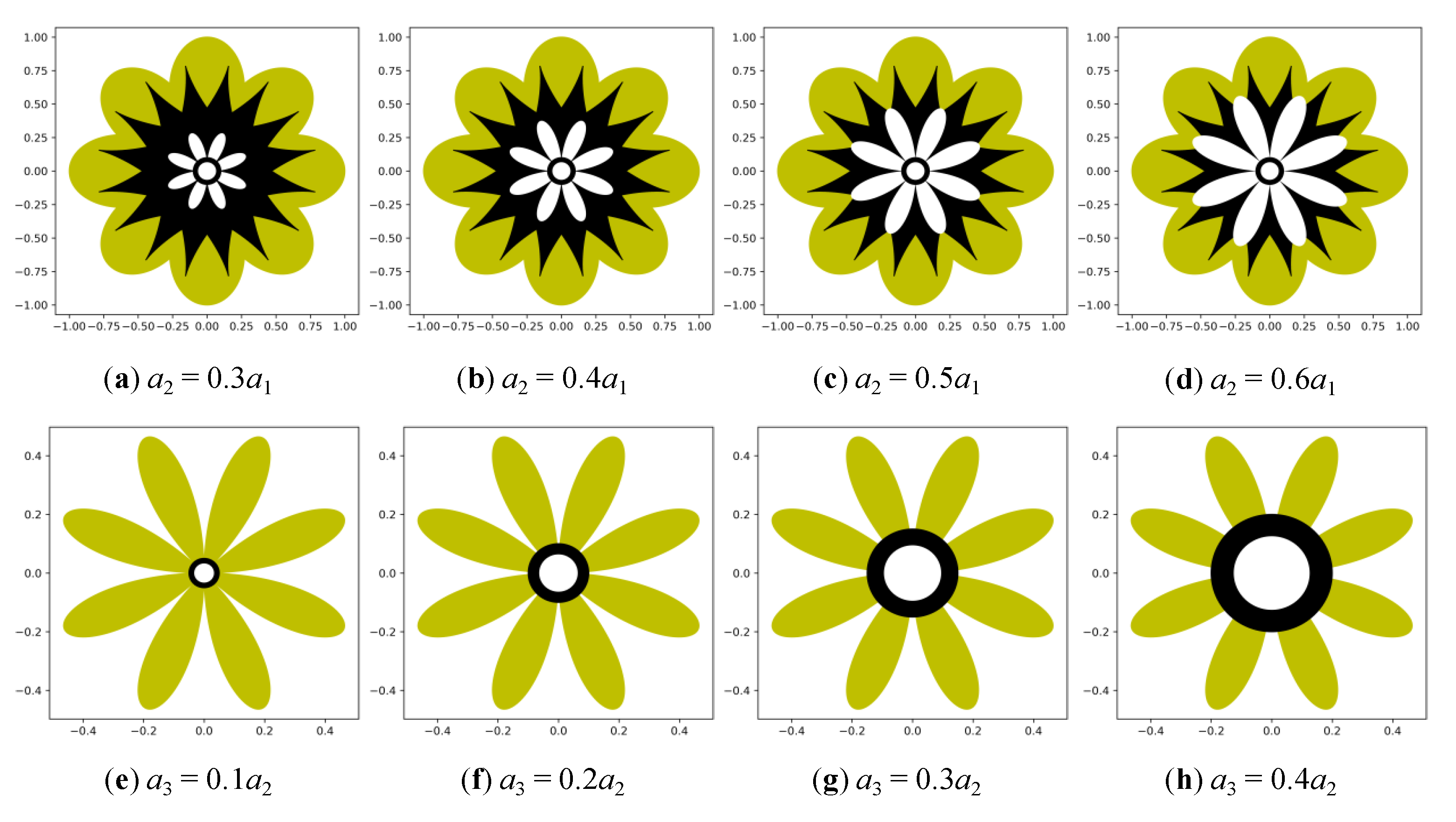 Applsci 09 02383 g007 Applsci 09 02383 g007