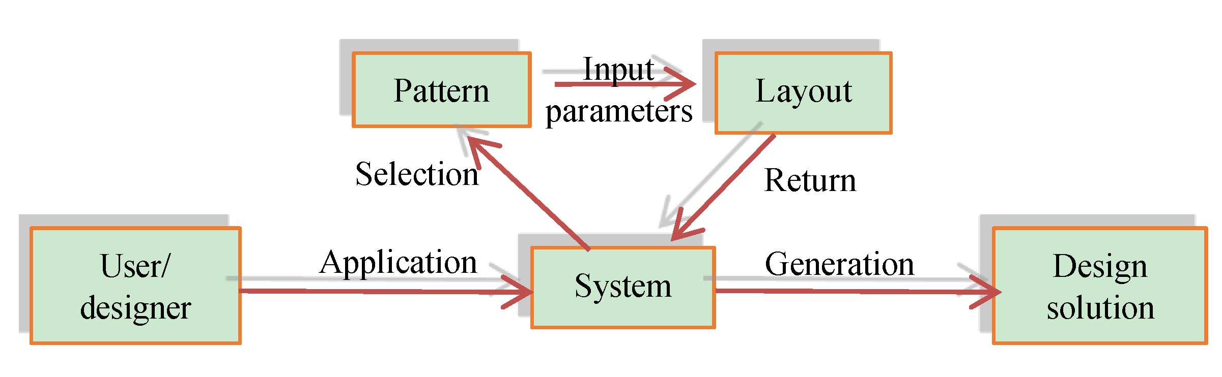 Applsci 09 02383 g011 Applsci 09 02383 g011