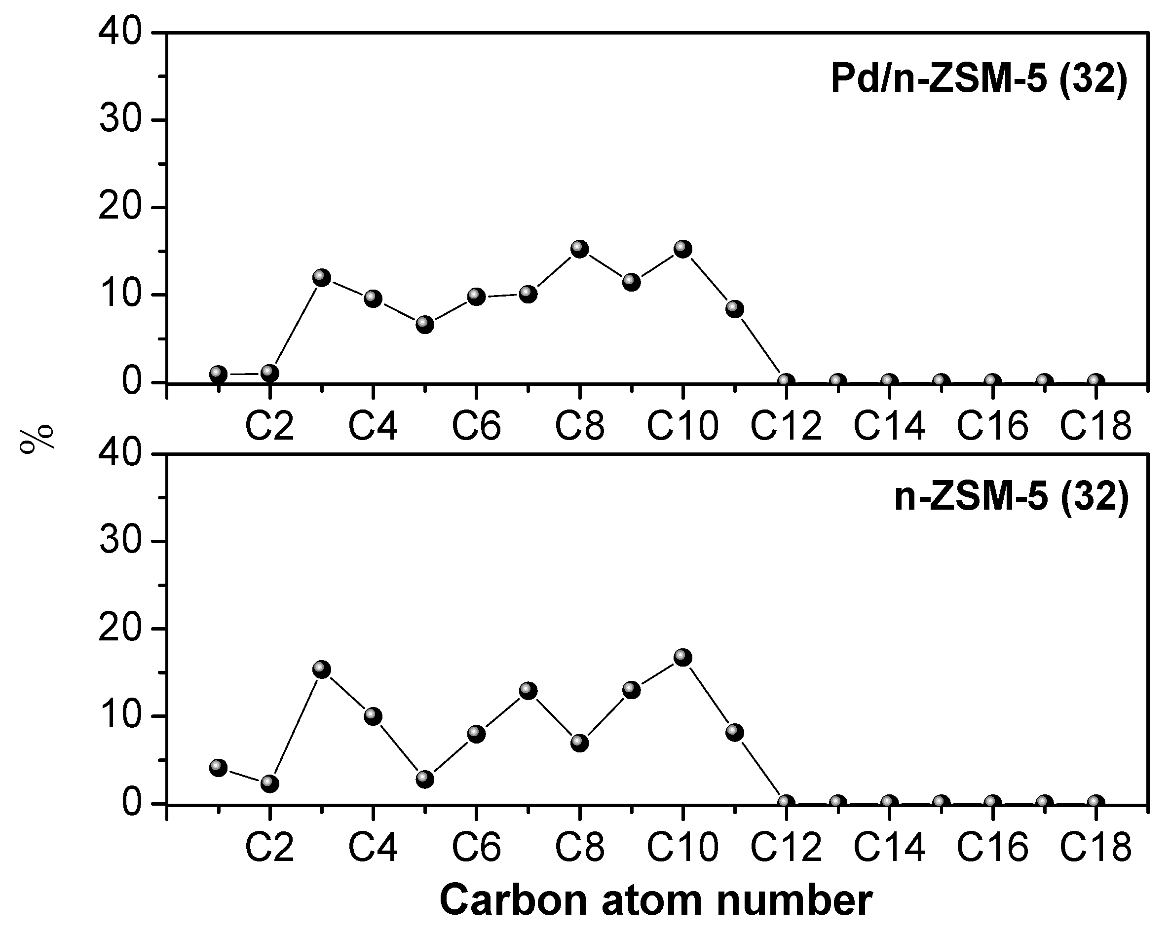 Applsci 09 02386 g005