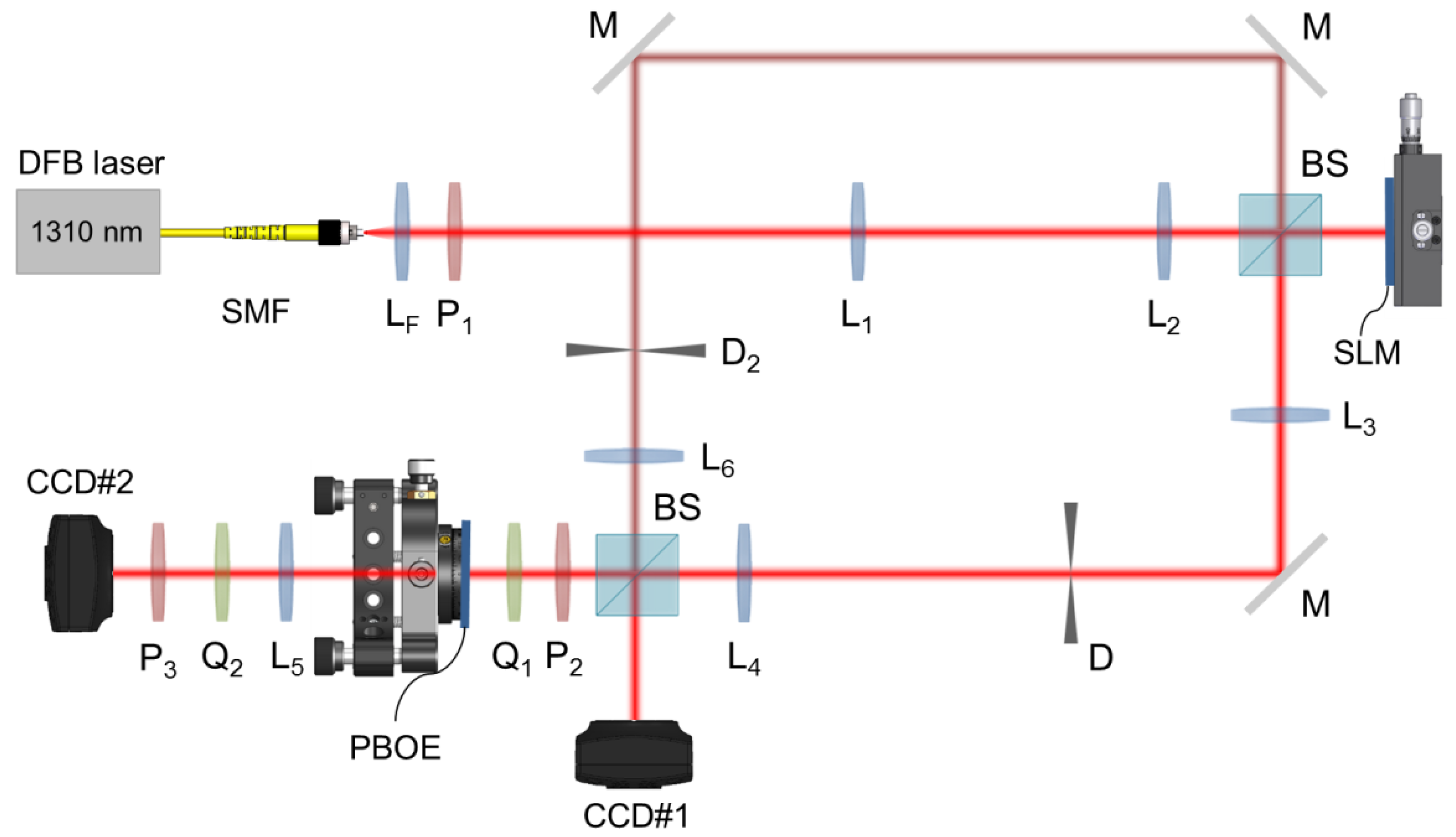 Applsci 09 02387 g006