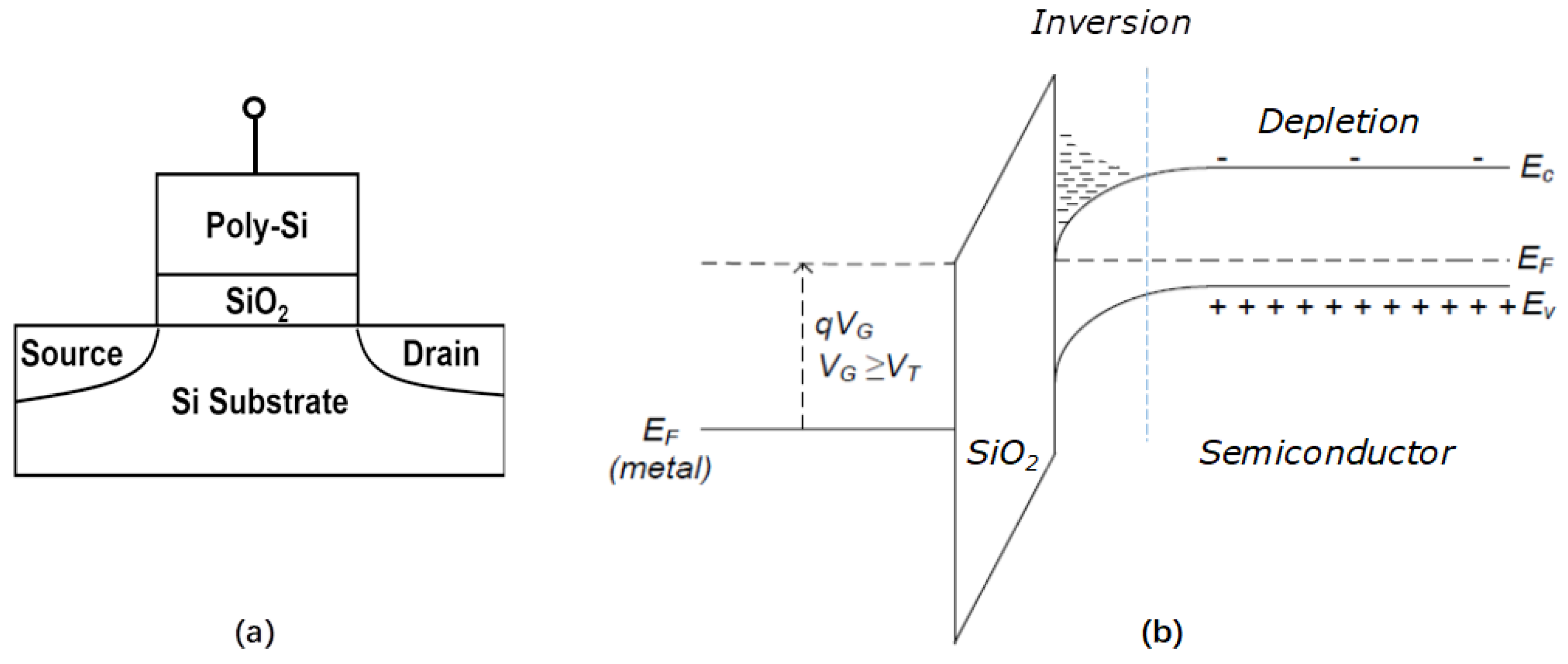 Applied Sciences Free Full Text Atomic Layer Deposition Ald Of Metal Gates For Cmos Html