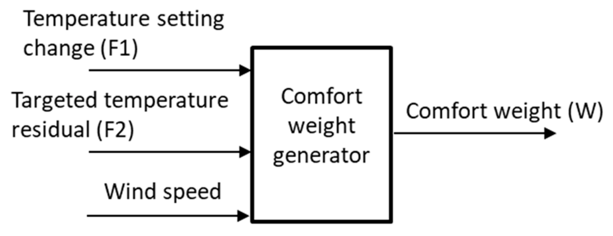 Applsci 09 02391 g001 Applsci 09 02391 g001