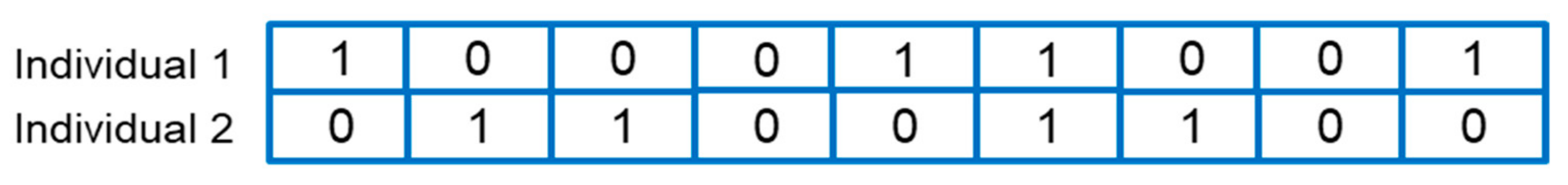 Applsci 09 02391 g003 Applsci 09 02391 g003
