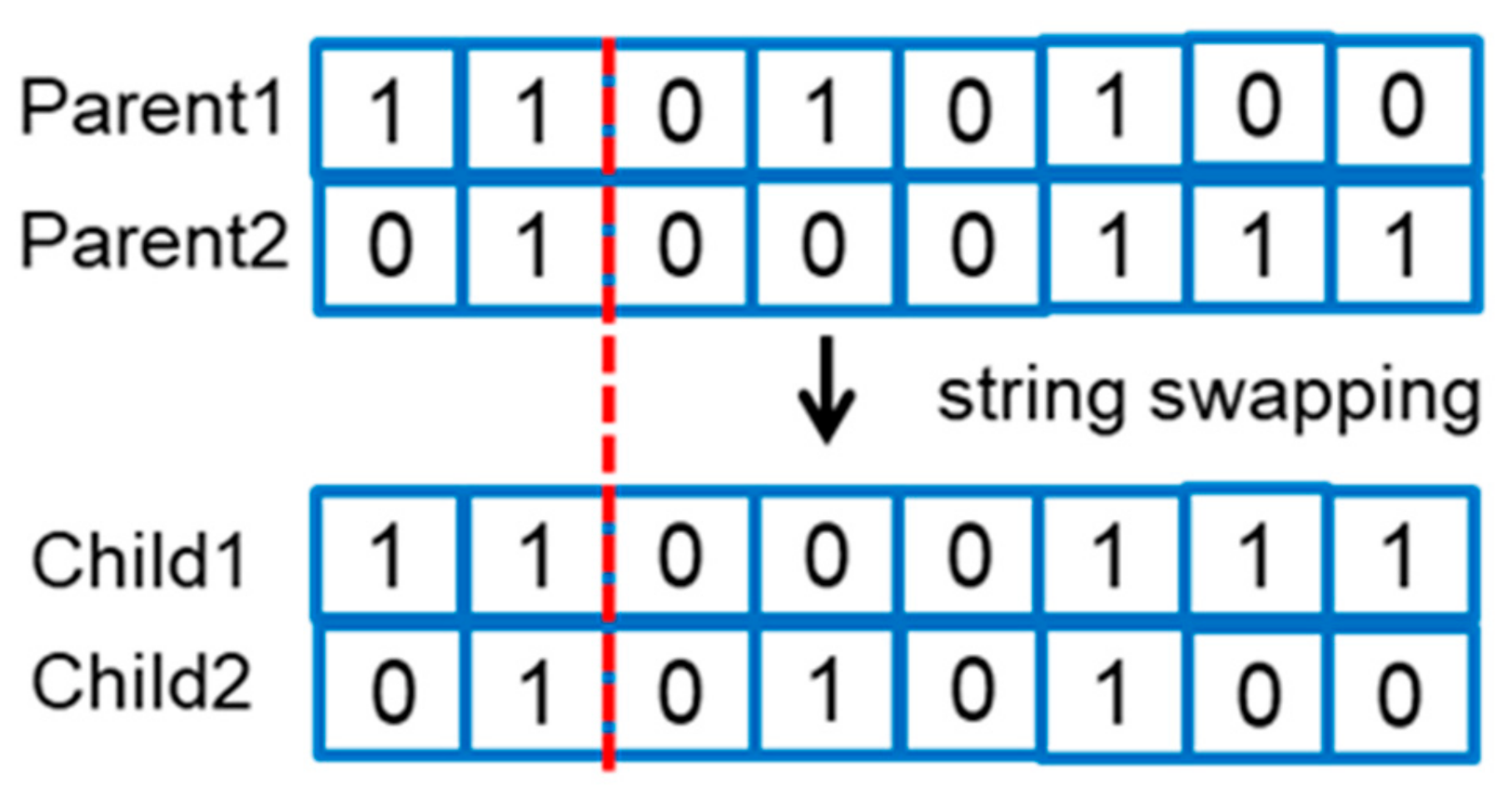 Applsci 09 02391 g004 Applsci 09 02391 g004