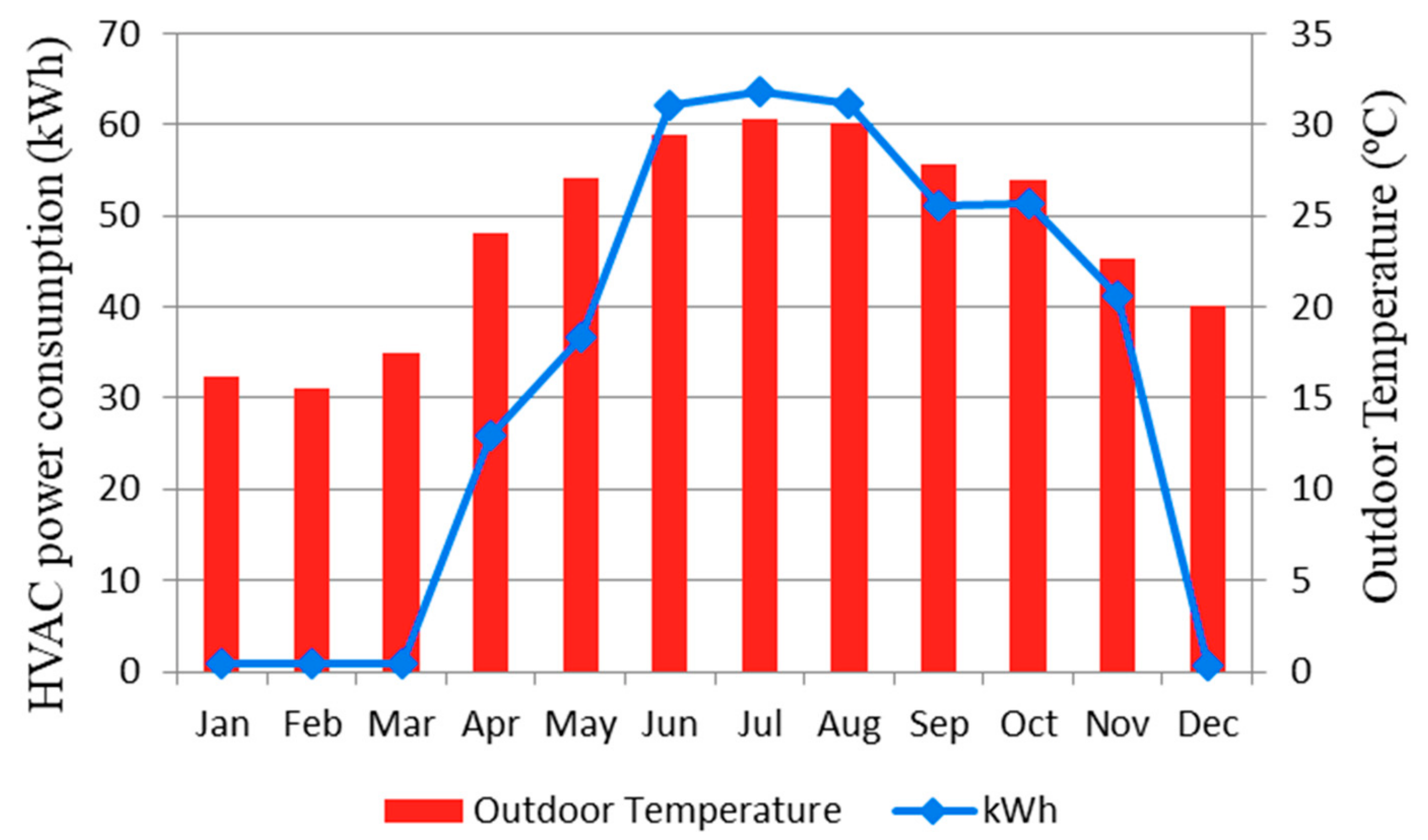 Applsci 09 02391 g007 Applsci 09 02391 g007