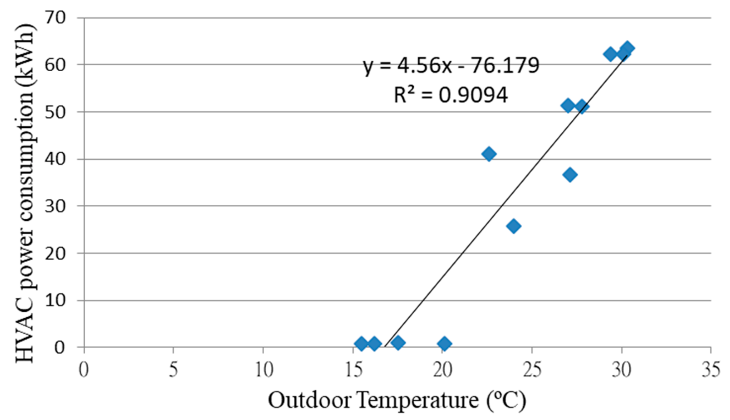 Applsci 09 02391 g008 Applsci 09 02391 g008