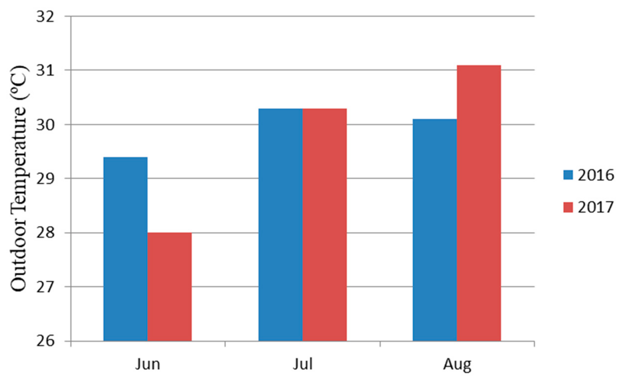 Applsci 09 02391 g009 Applsci 09 02391 g009
