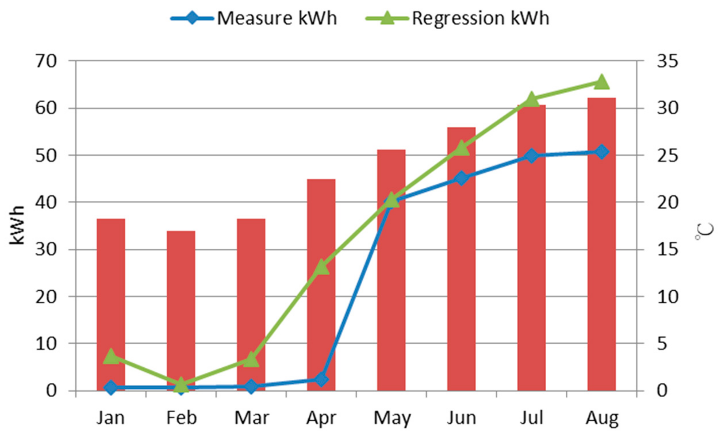 Applsci 09 02391 g010 Applsci 09 02391 g010
