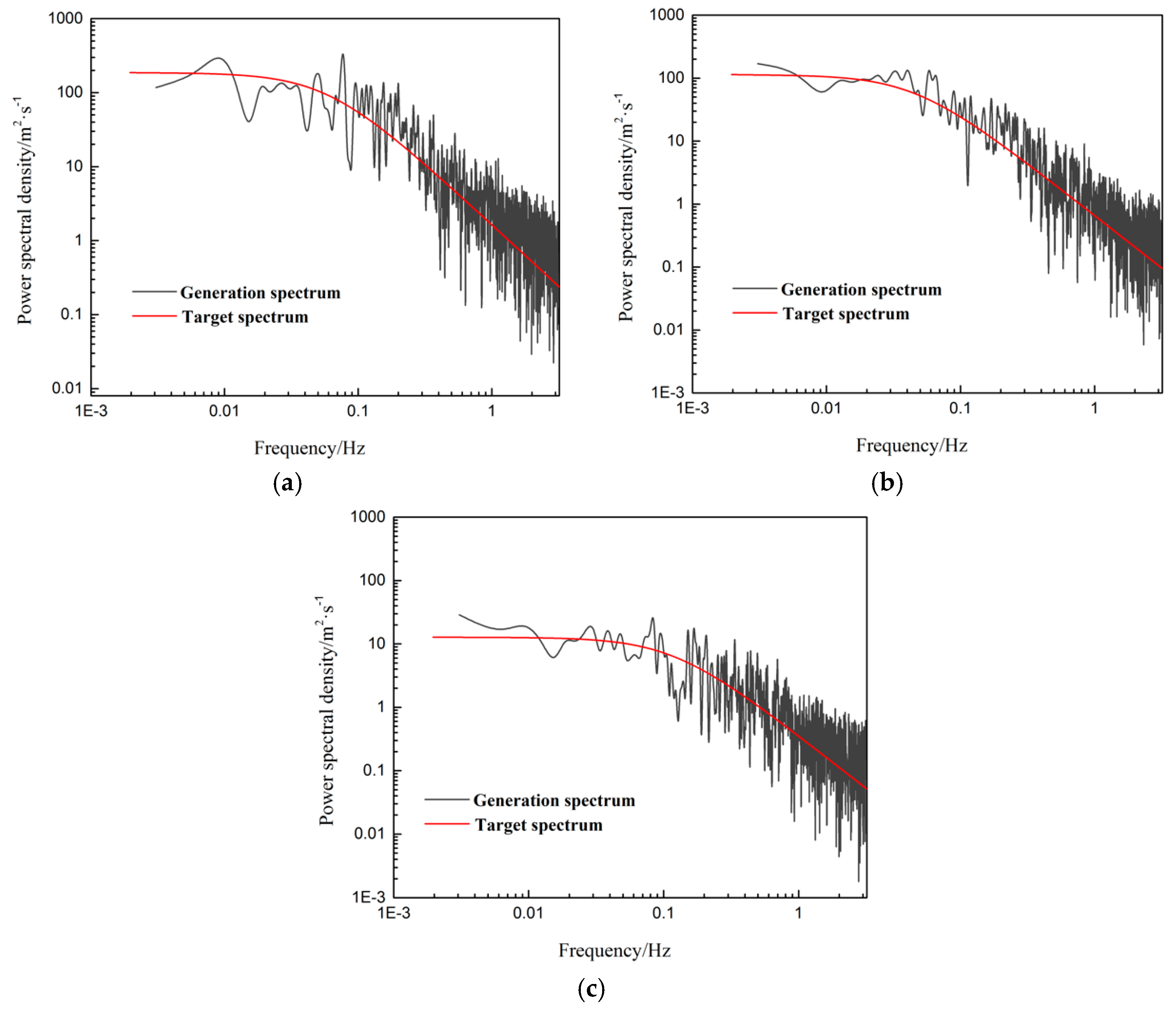 Applsci 09 02392 g004 Applsci 09 02392 g004