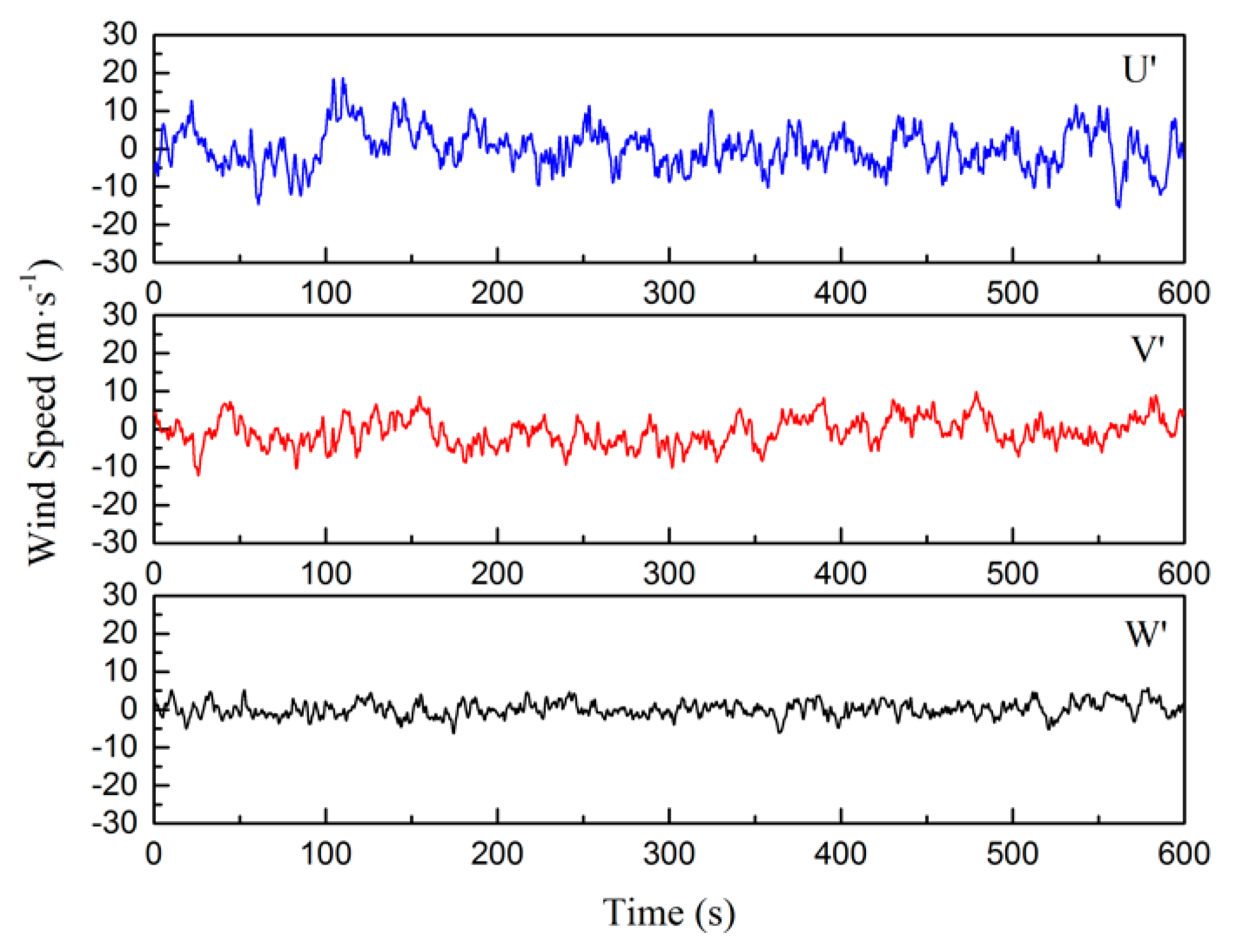 Applsci 09 02392 g005 Applsci 09 02392 g005
