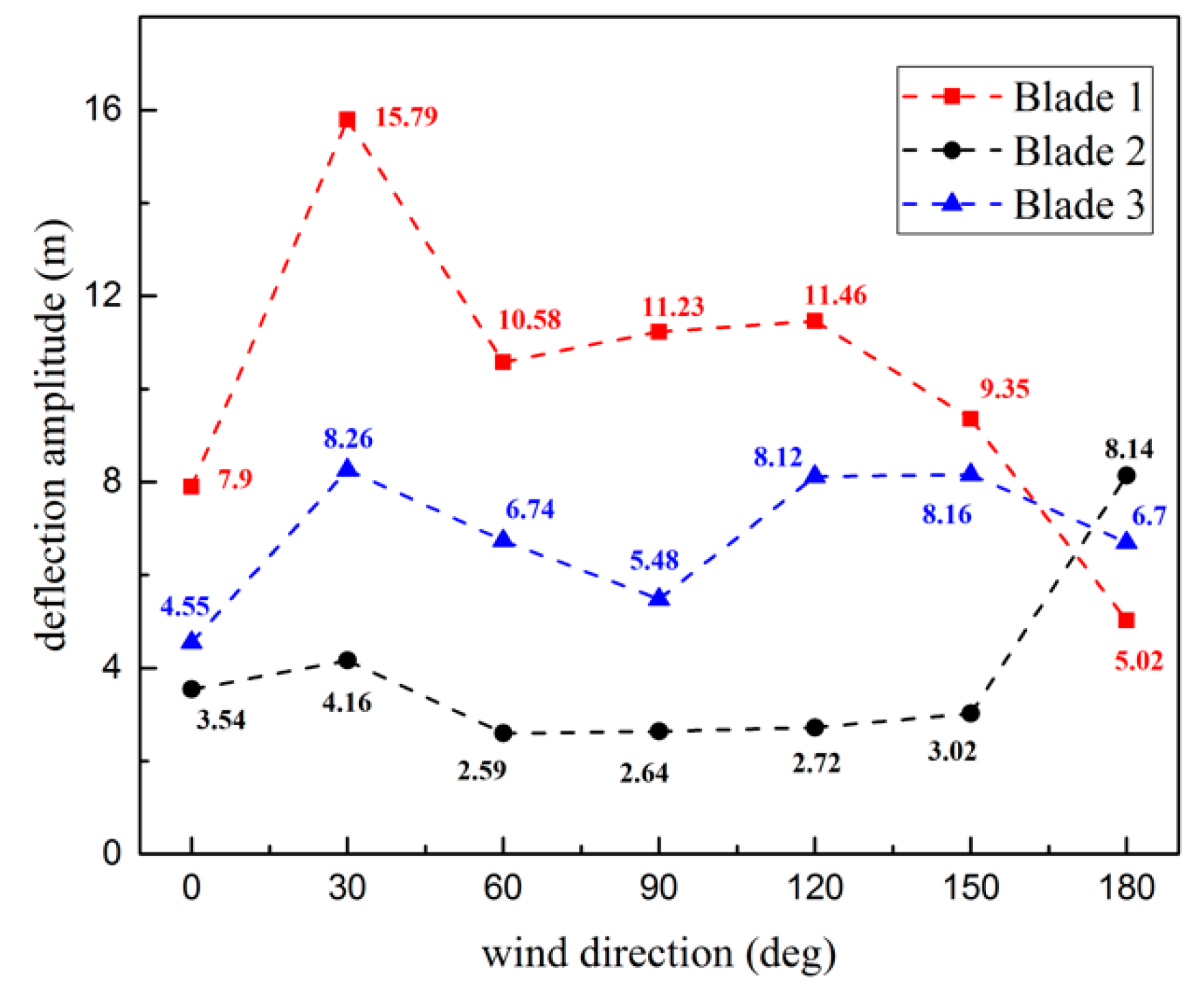 Applsci 09 02392 g006 Applsci 09 02392 g006