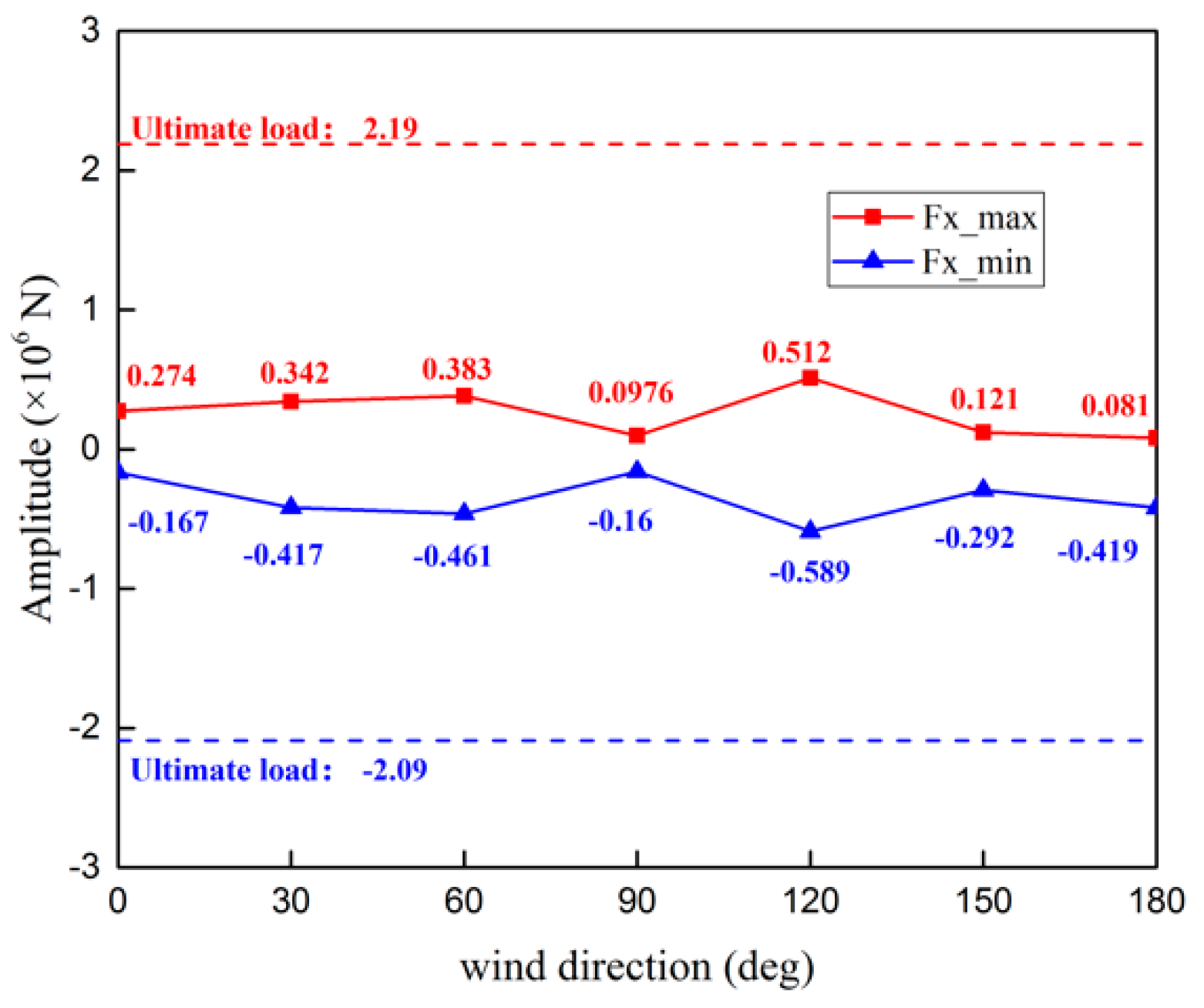 Applsci 09 02392 g008 Applsci 09 02392 g008