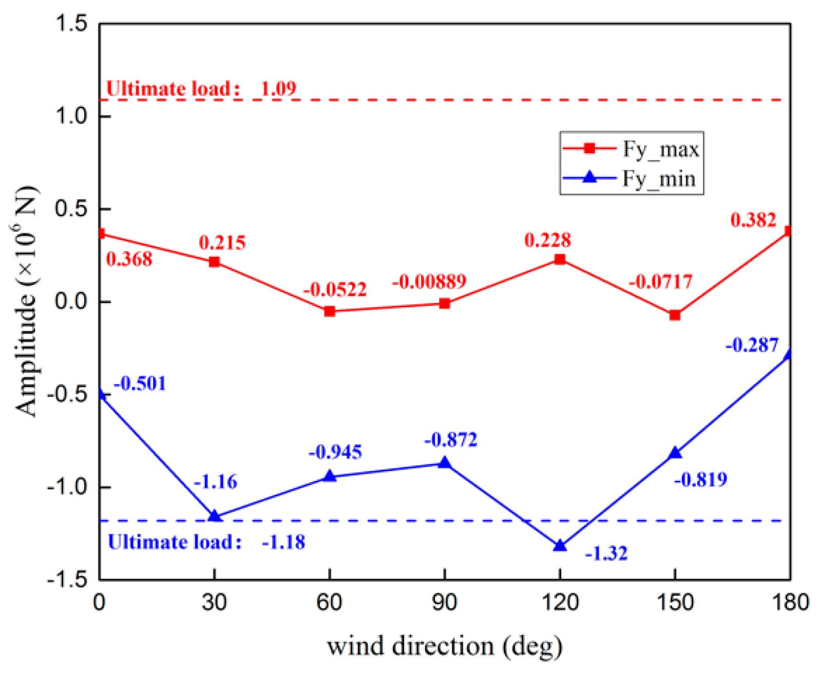 Applsci 09 02392 g009 Applsci 09 02392 g009