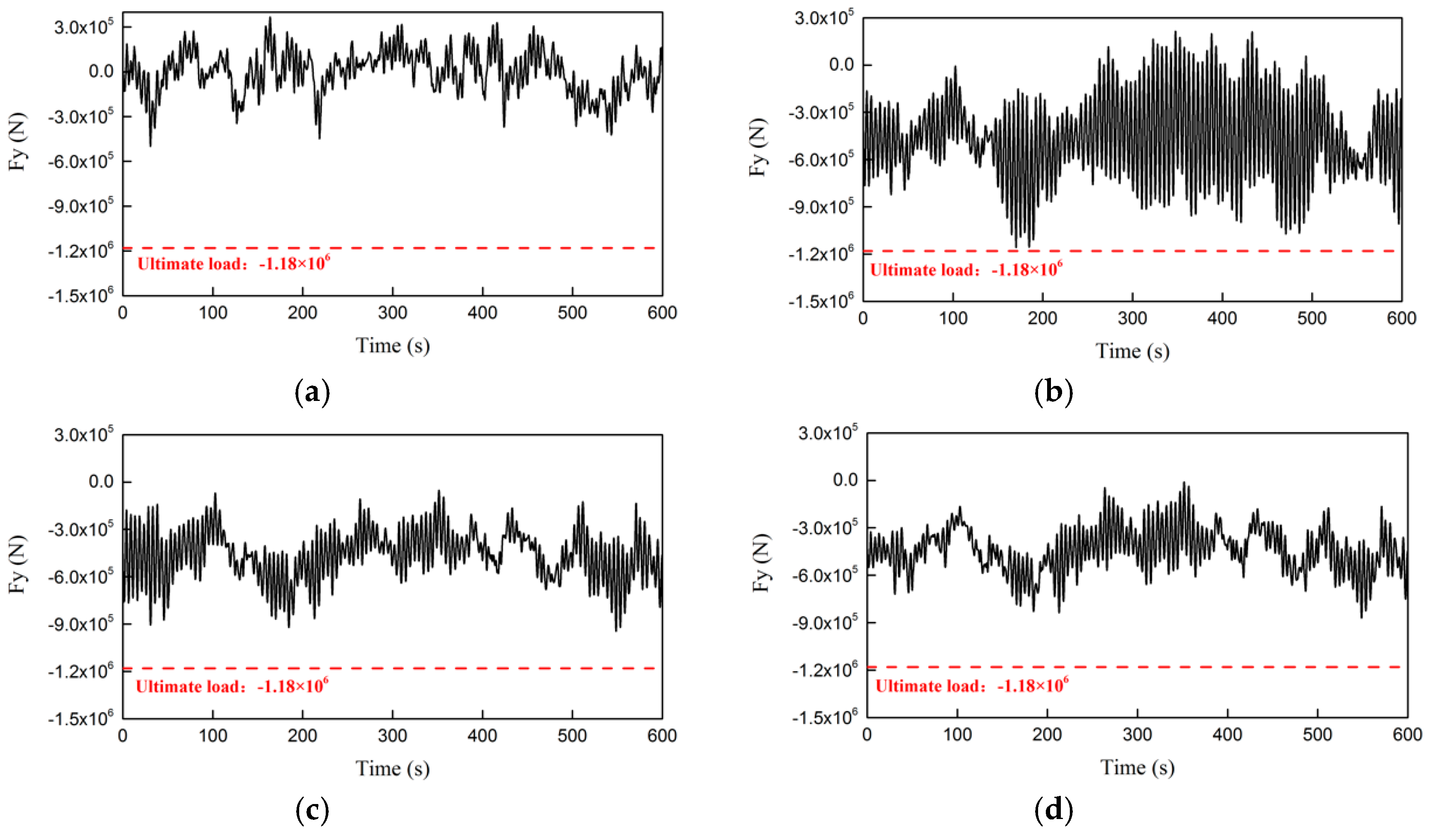 Applsci 09 02392 g010a Applsci 09 02392 g010a
