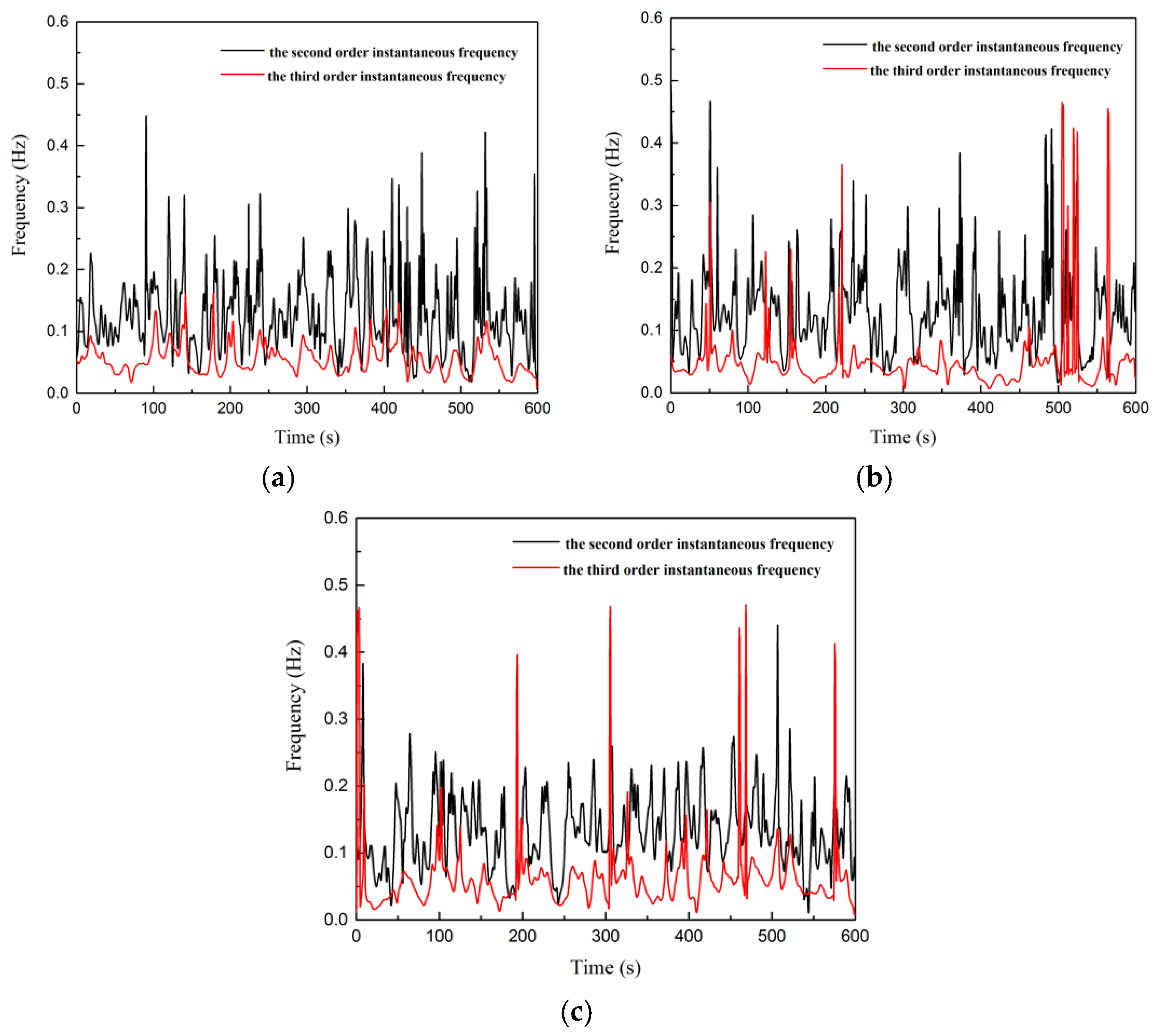 Applsci 09 02392 g011 Applsci 09 02392 g011