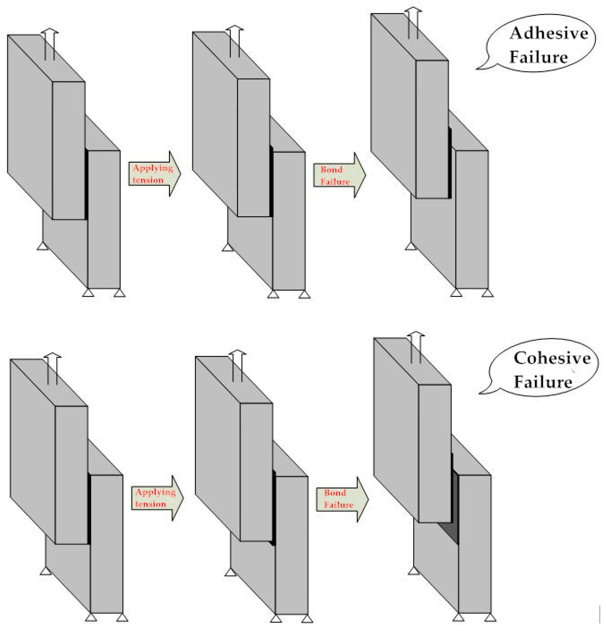 Applsci 09 02393 g002 Applsci 09 02393 g002