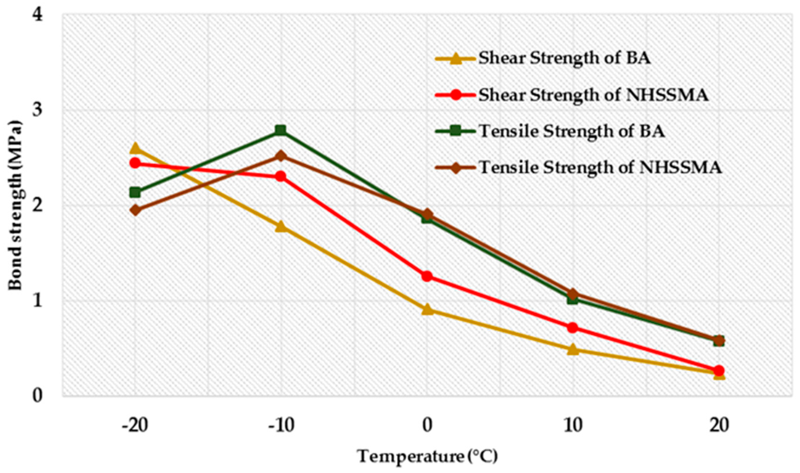 Applsci 09 02393 g007 Applsci 09 02393 g007