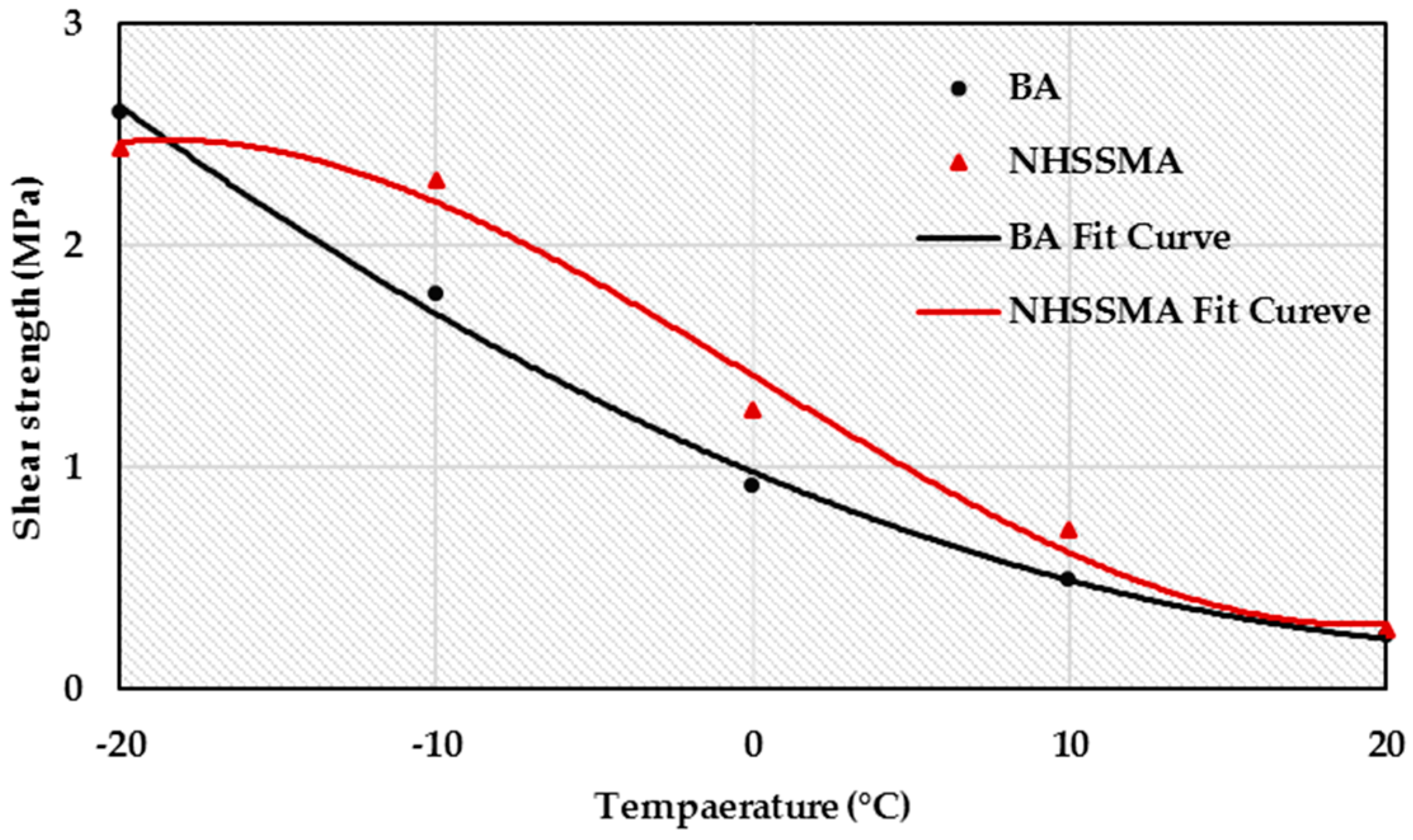 Applsci 09 02393 g008 Applsci 09 02393 g008