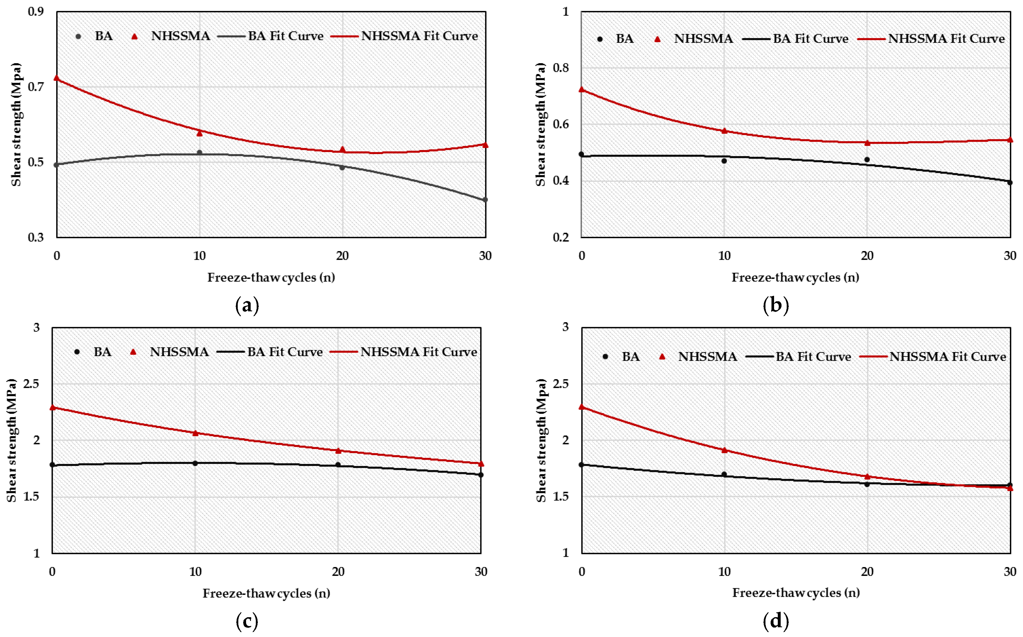 Applsci 09 02393 g009 Applsci 09 02393 g009