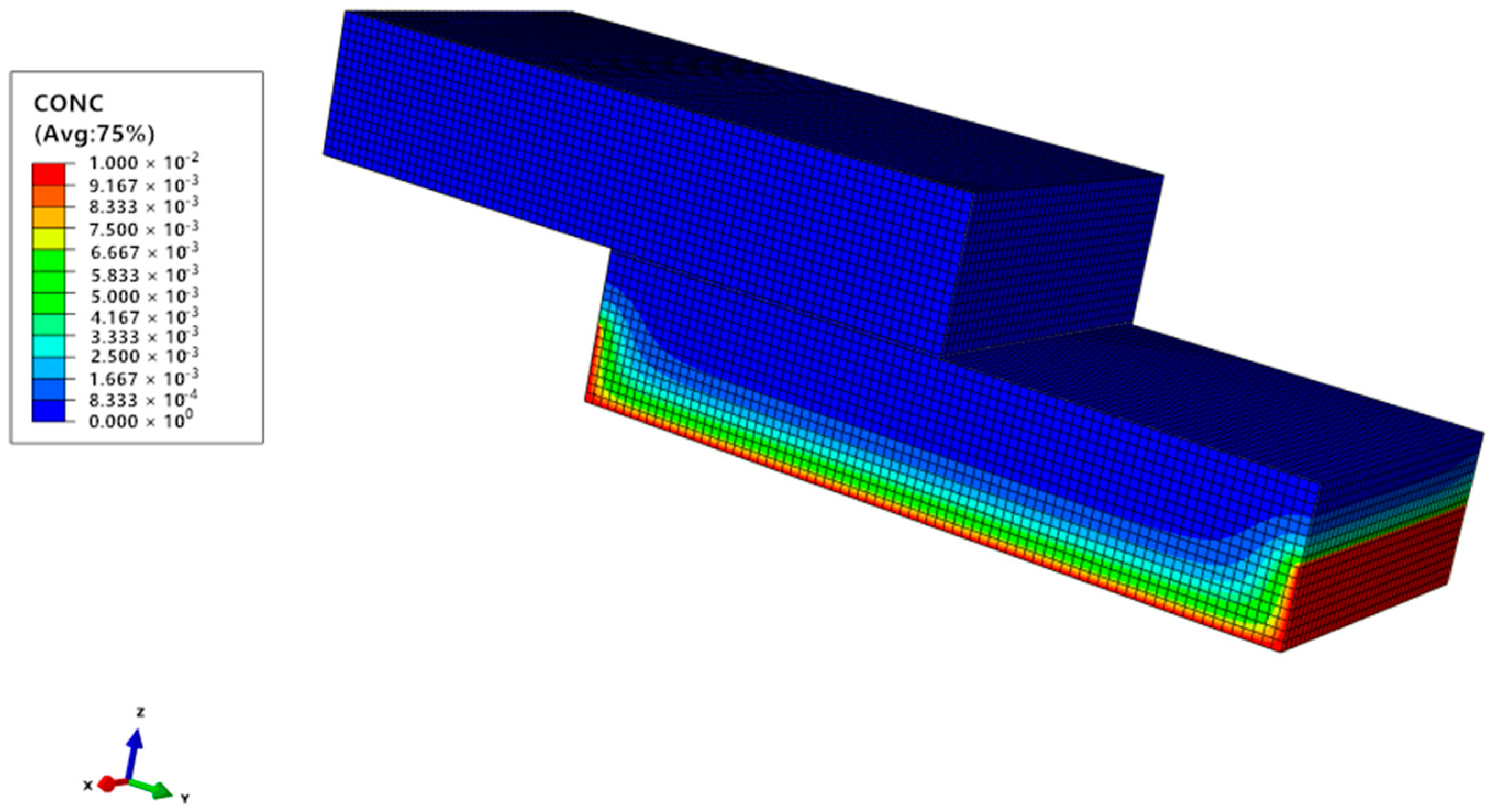 Applsci 09 02393 g012 Applsci 09 02393 g012