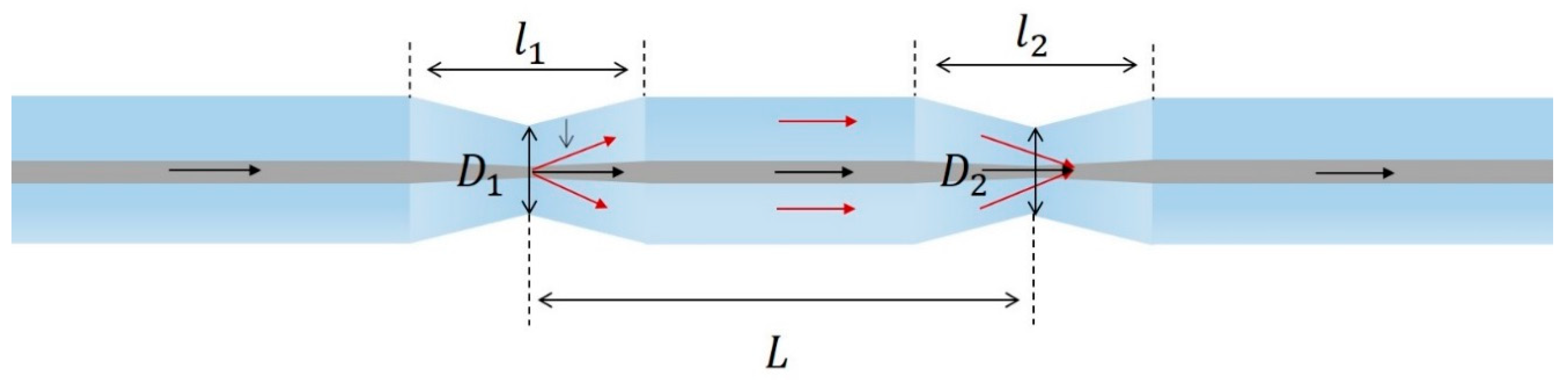 Applsci 09 02394 g001