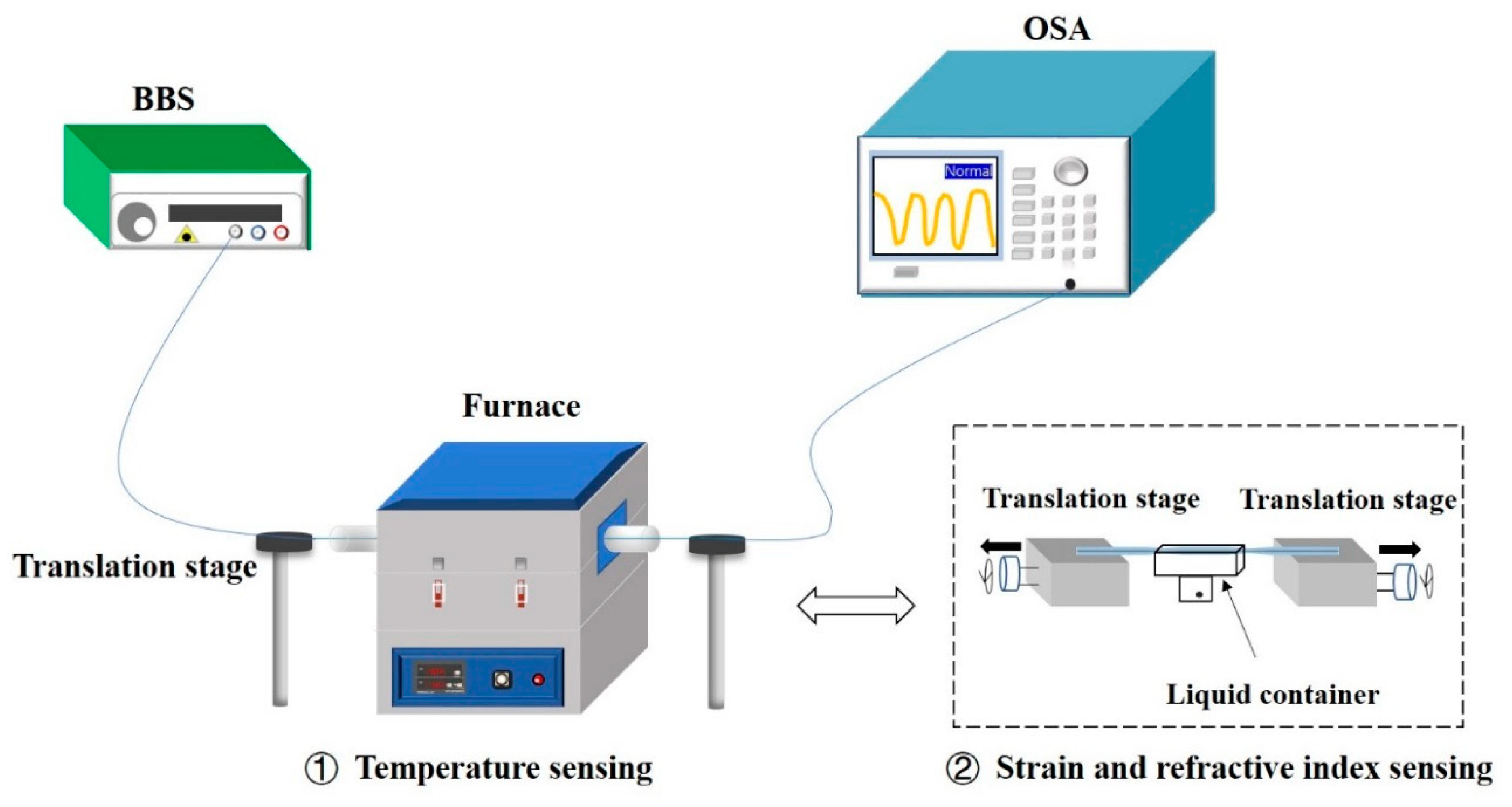 Applsci 09 02394 g004