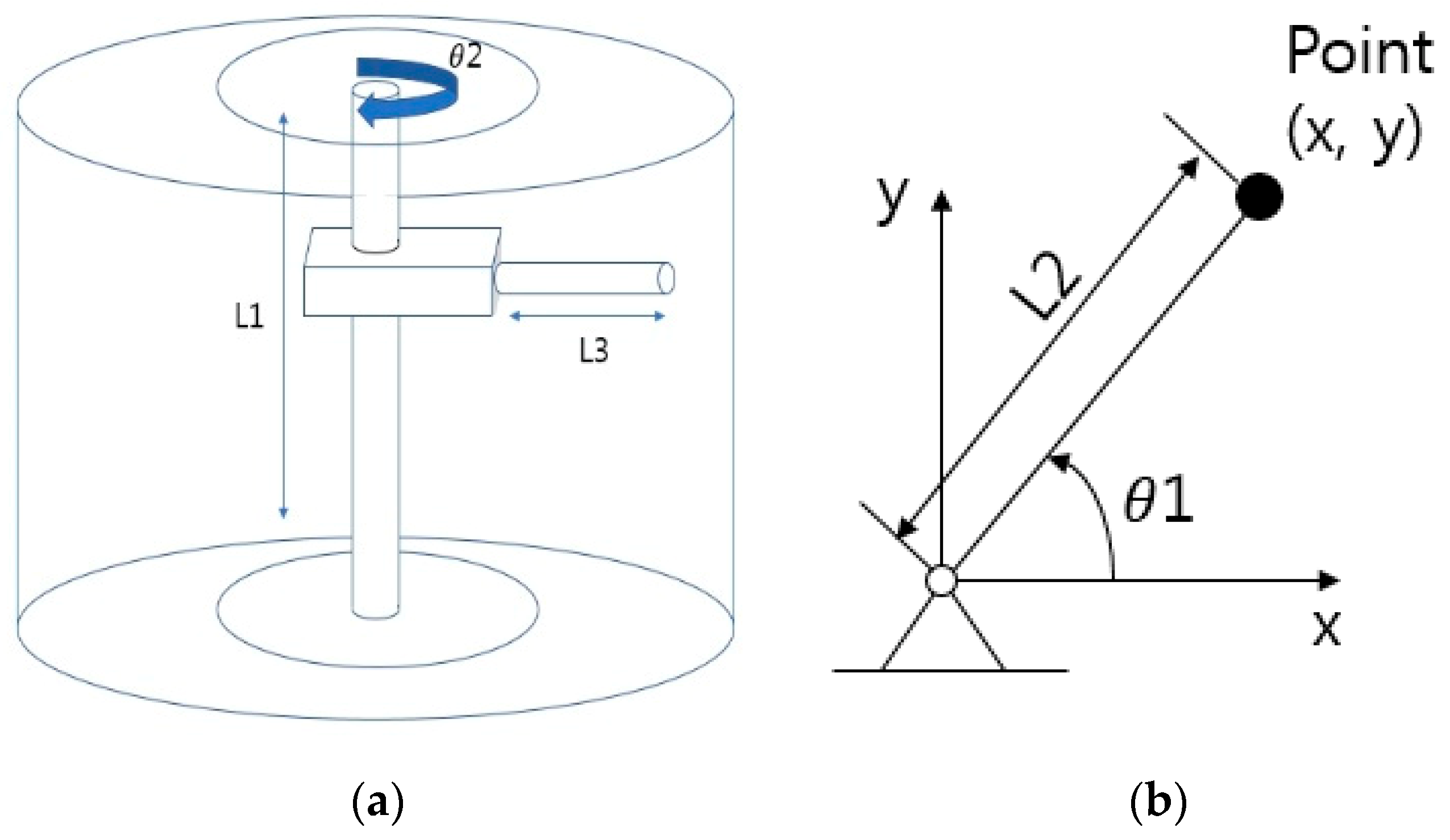 Applsci 09 02395 g001 Applsci 09 02395 g001