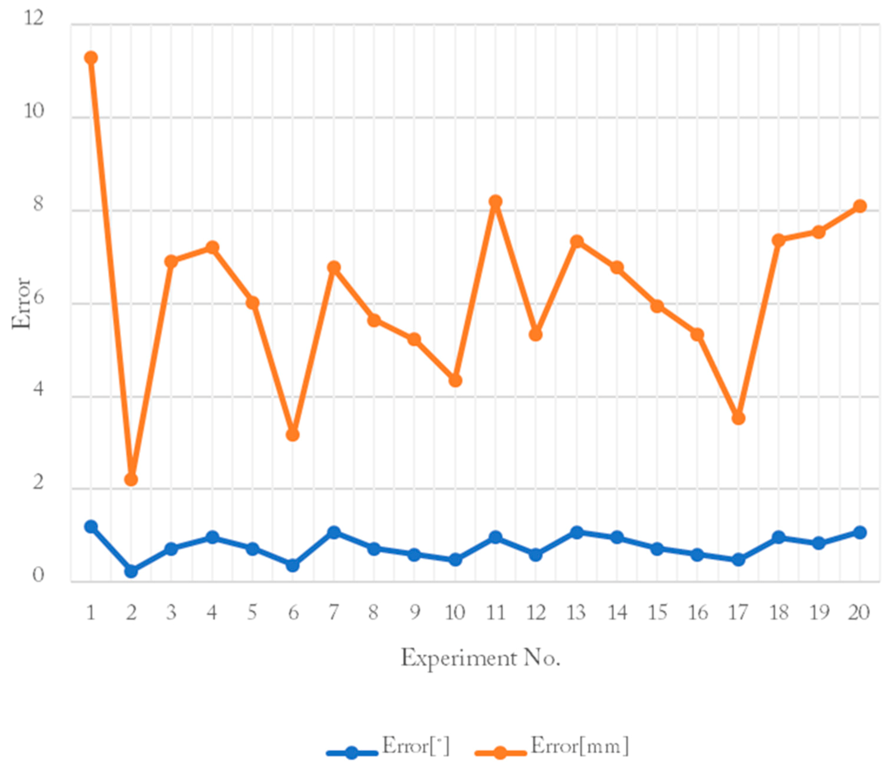 Applsci 09 02395 g020 Applsci 09 02395 g020