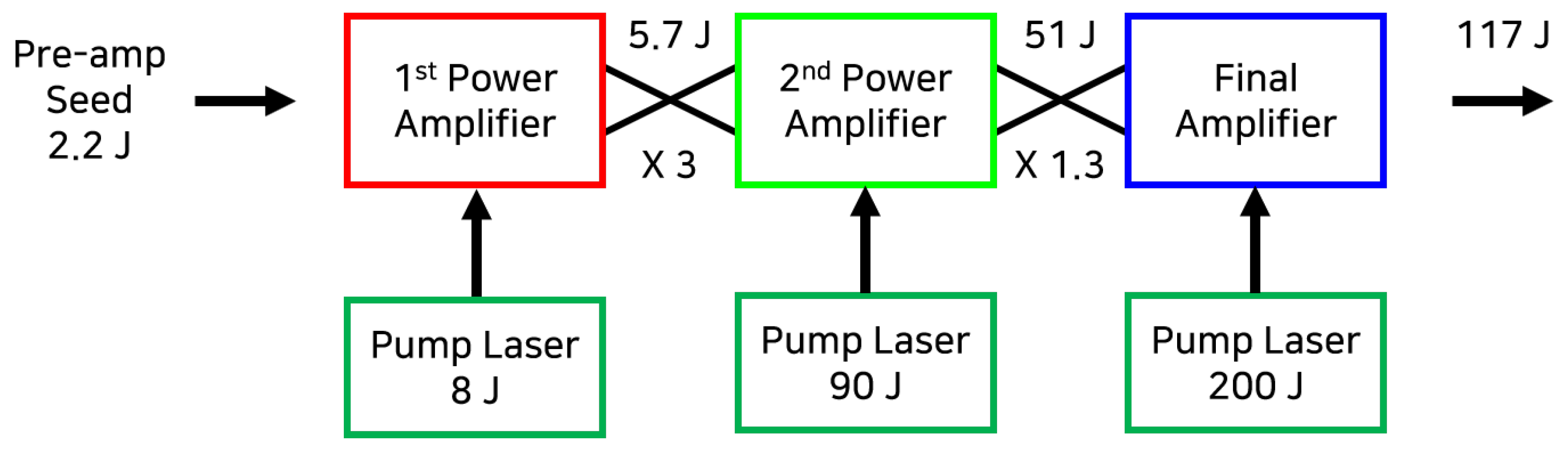 Applsci 09 02396 g010 550