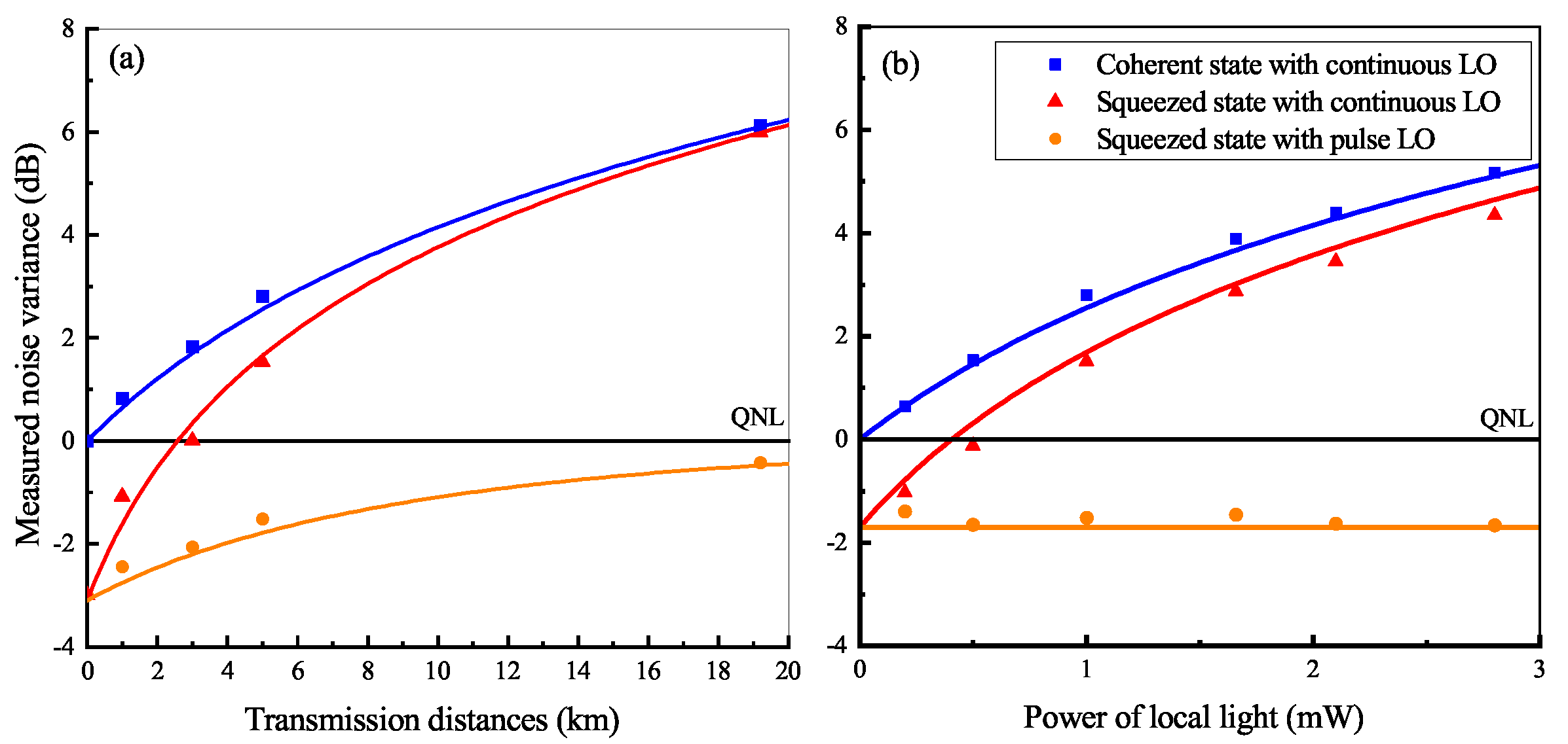 Applsci 09 02397 g004 Applsci 09 02397 g004