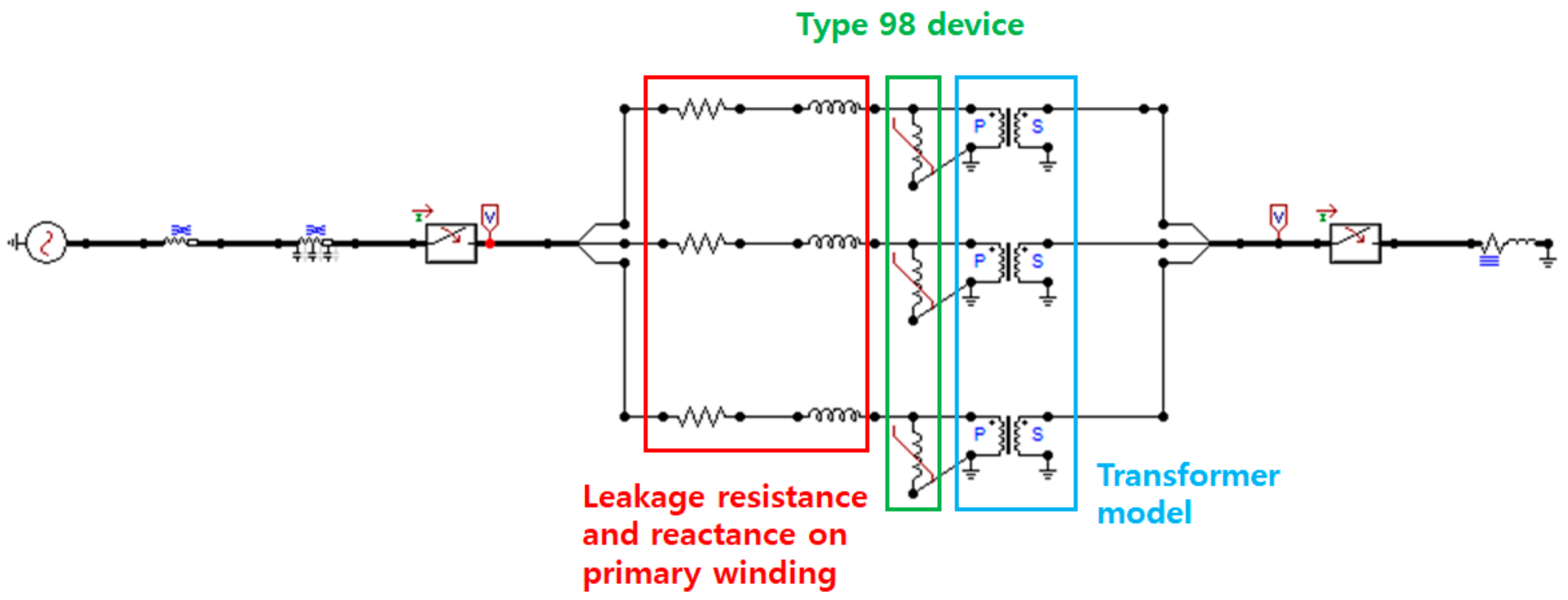 Applsci 09 02398 g002 550