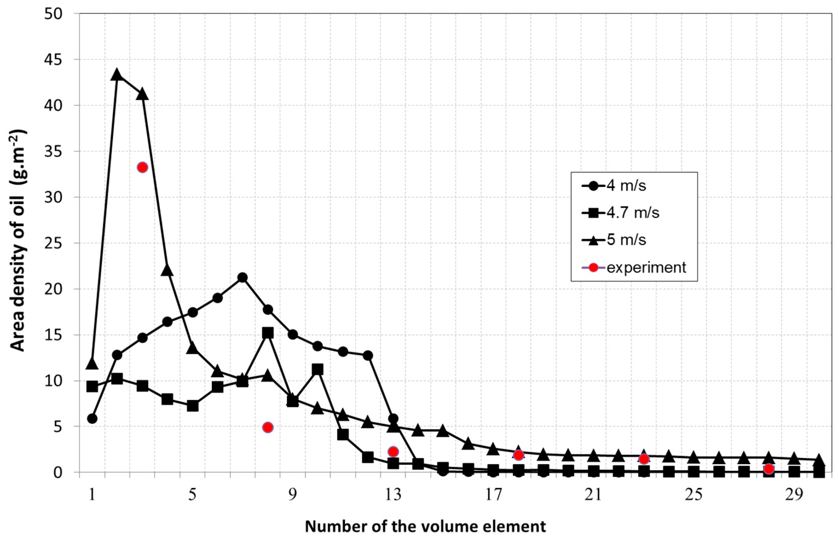 Applsci 09 02399 g002