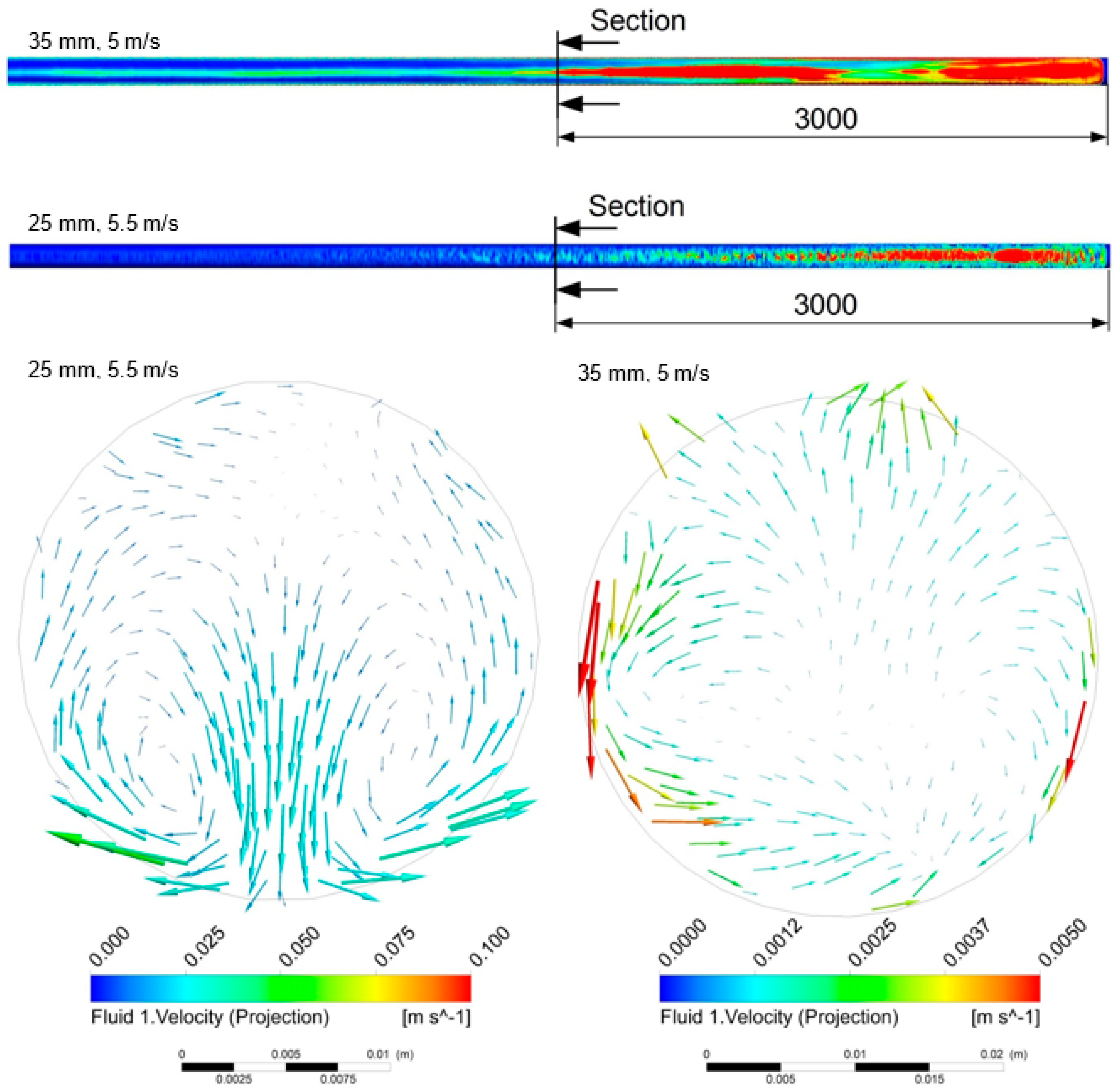 Applsci 09 02399 g010
