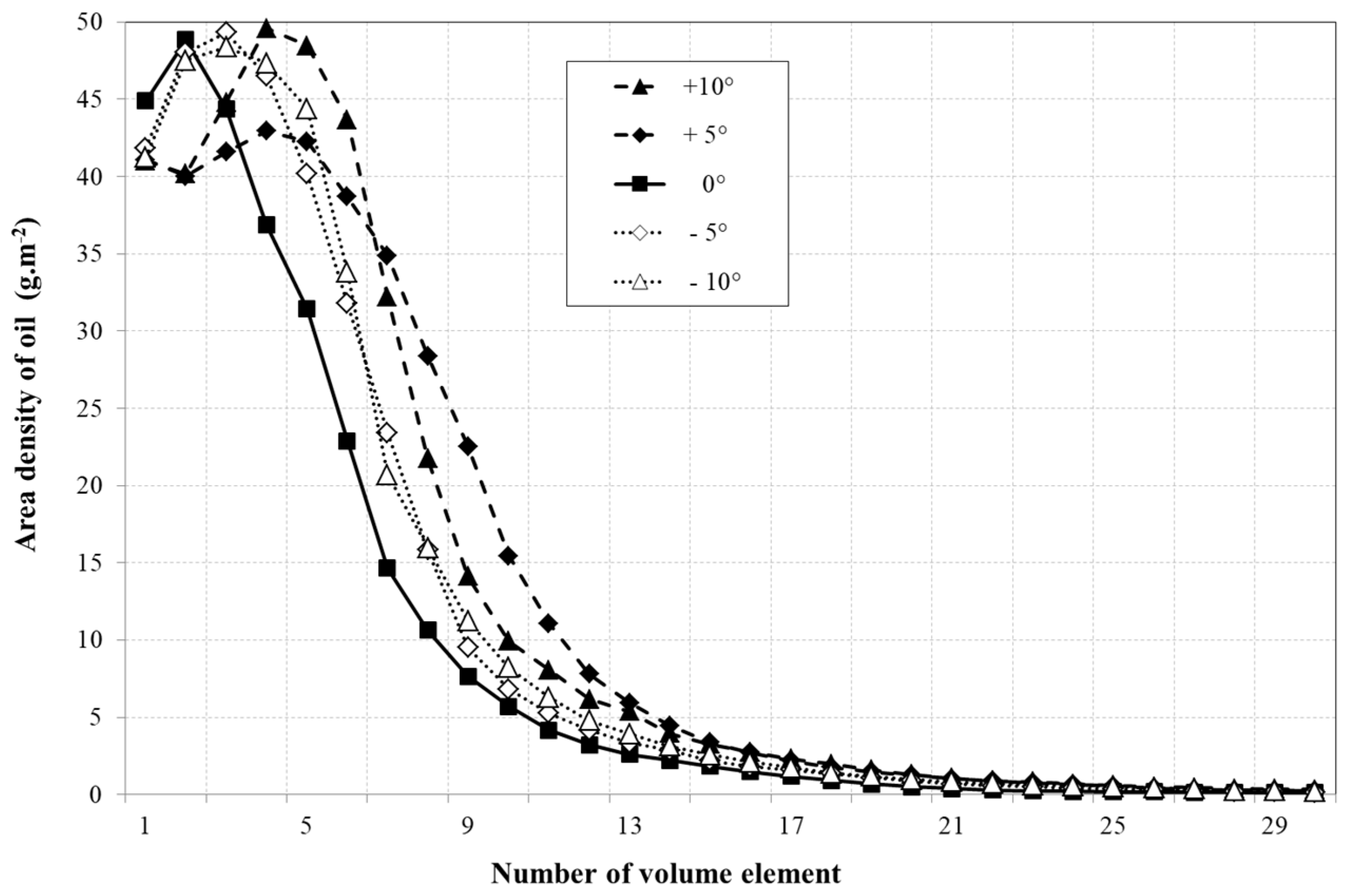 Applsci 09 02399 g012