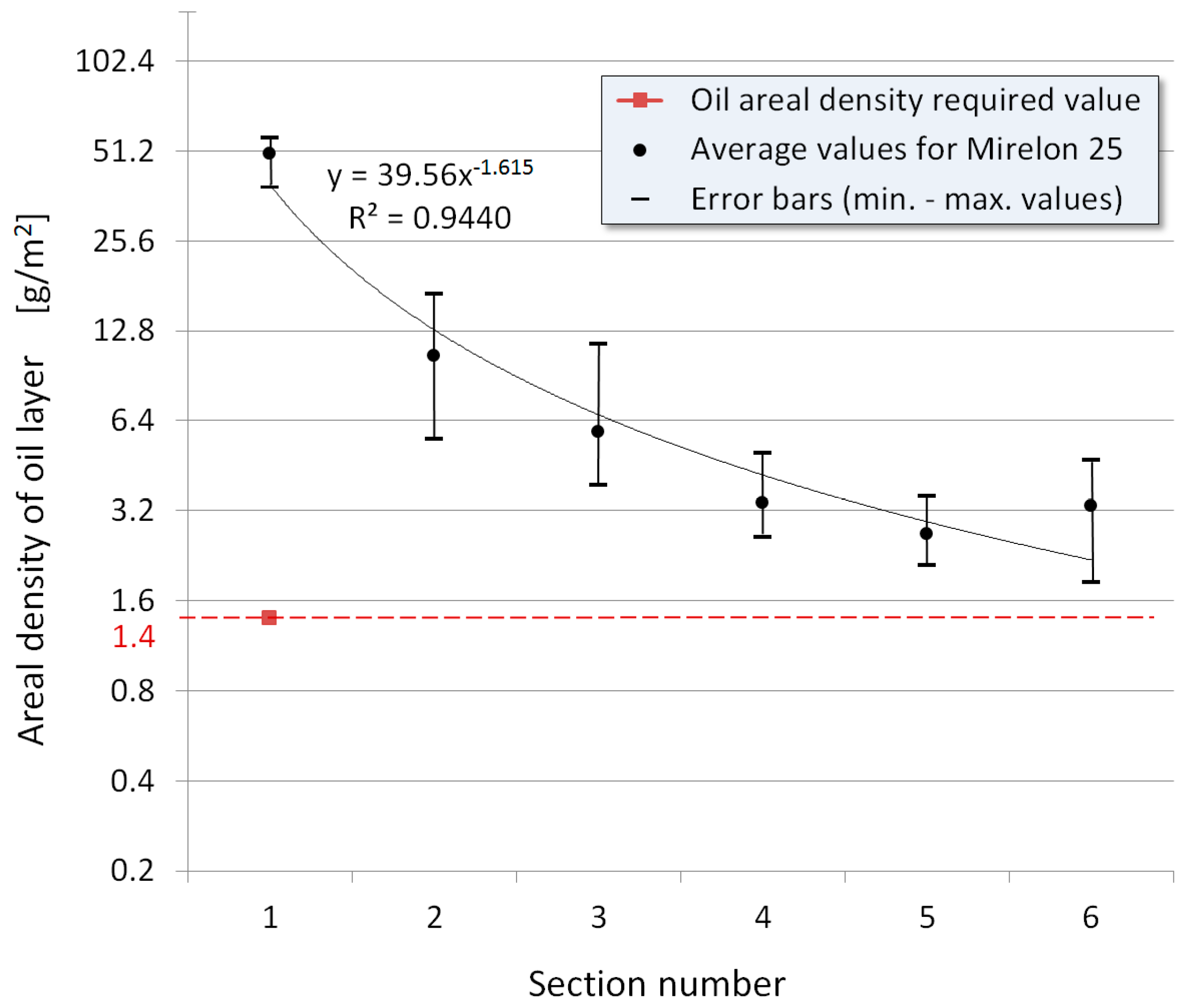Applsci 09 02399 g018