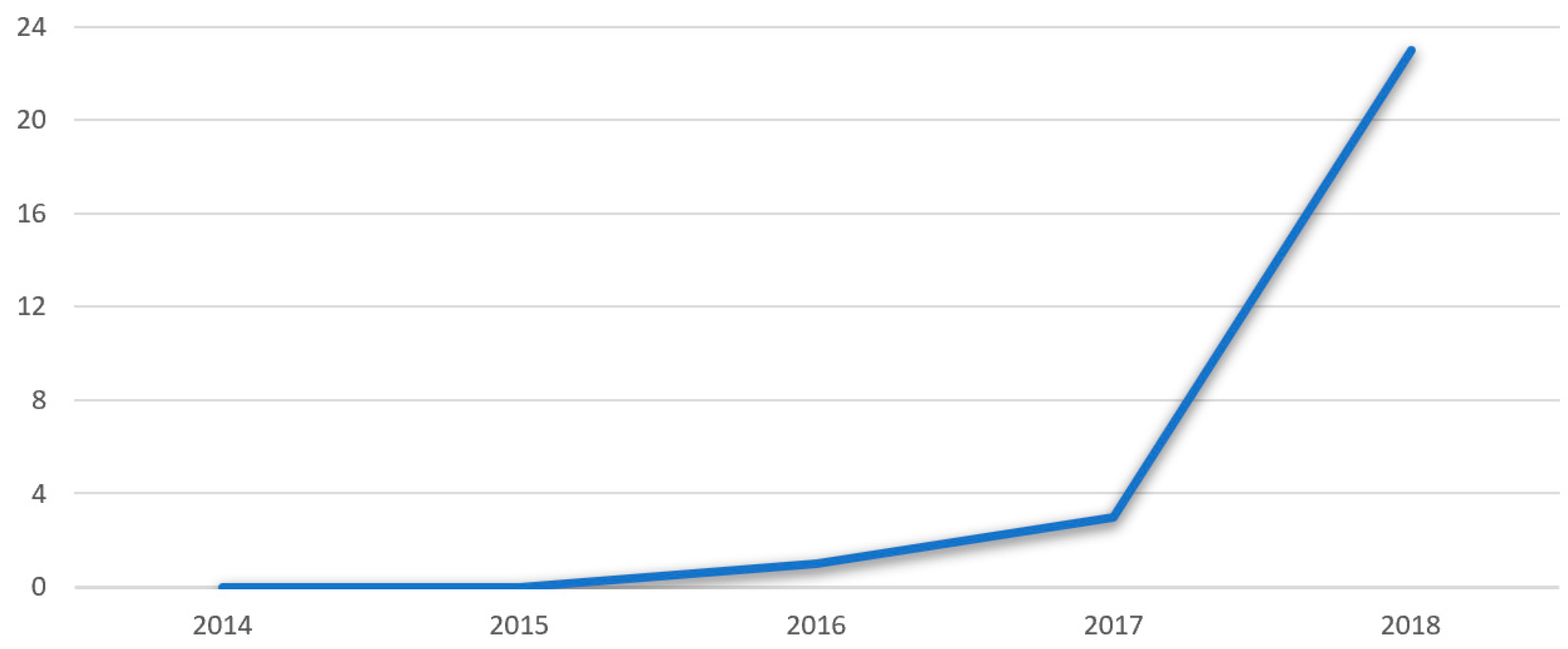 Applsci 09 02400 g002
