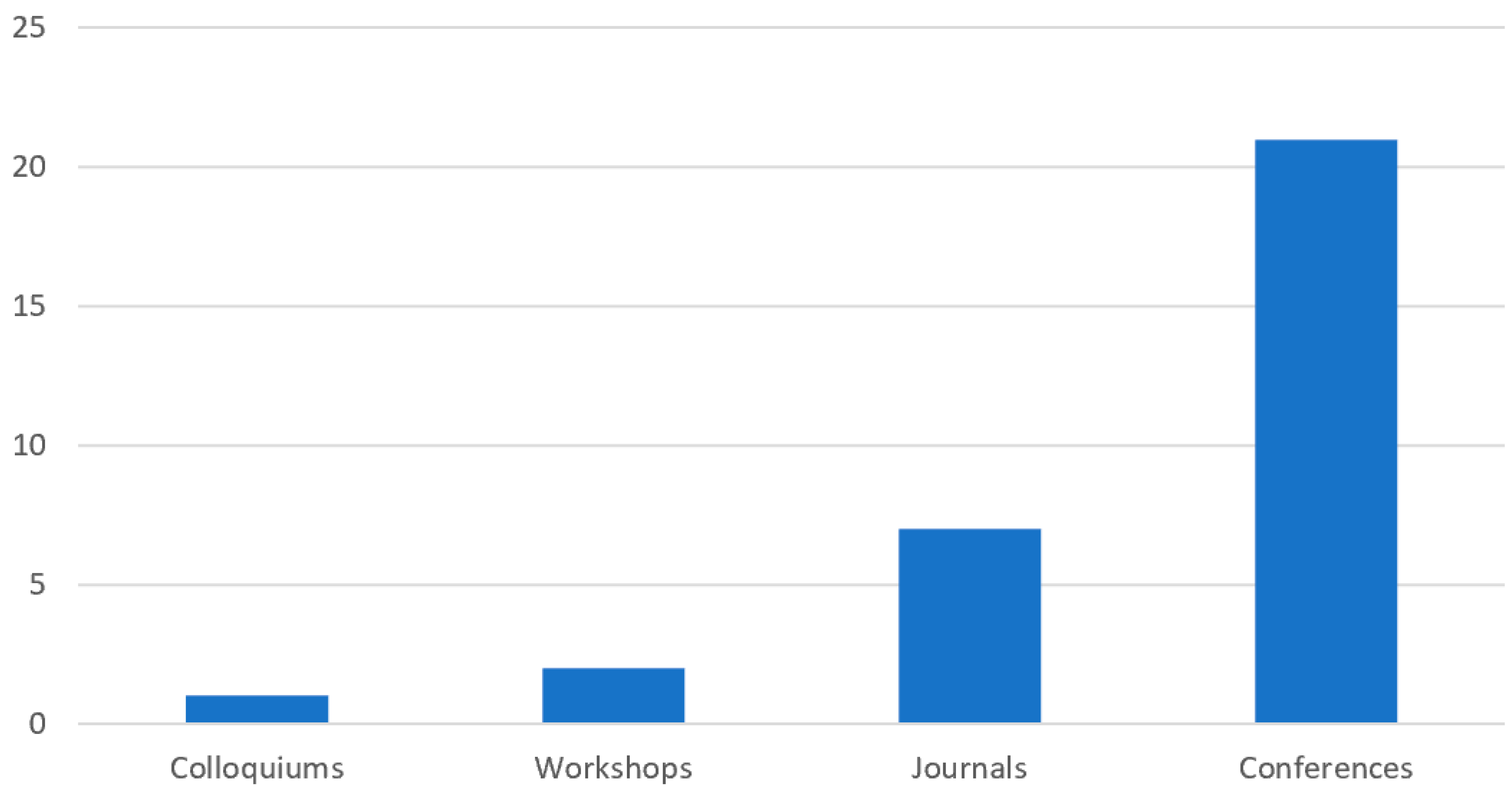 Applsci 09 02400 g004