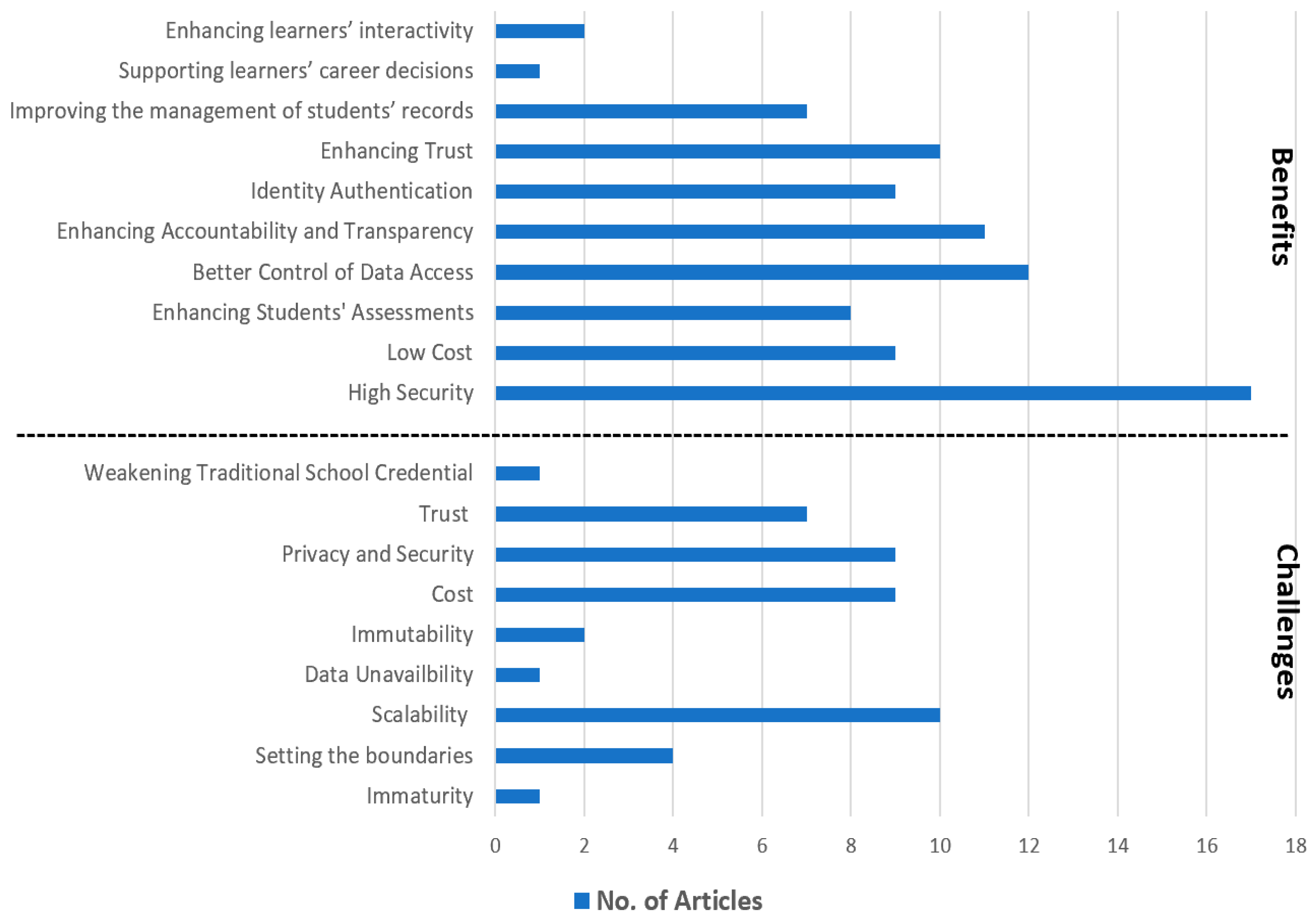 Applsci 09 02400 g005